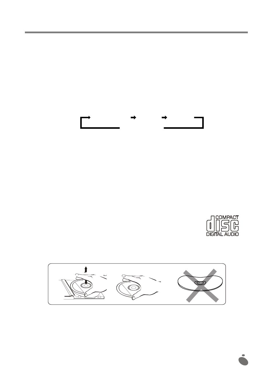 SONIQ MC9 User Manual | Page 11 / 13