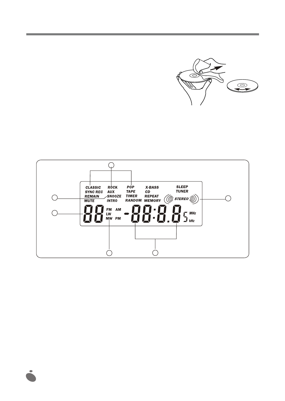 SONIQ MC9 User Manual | Page 12 / 13