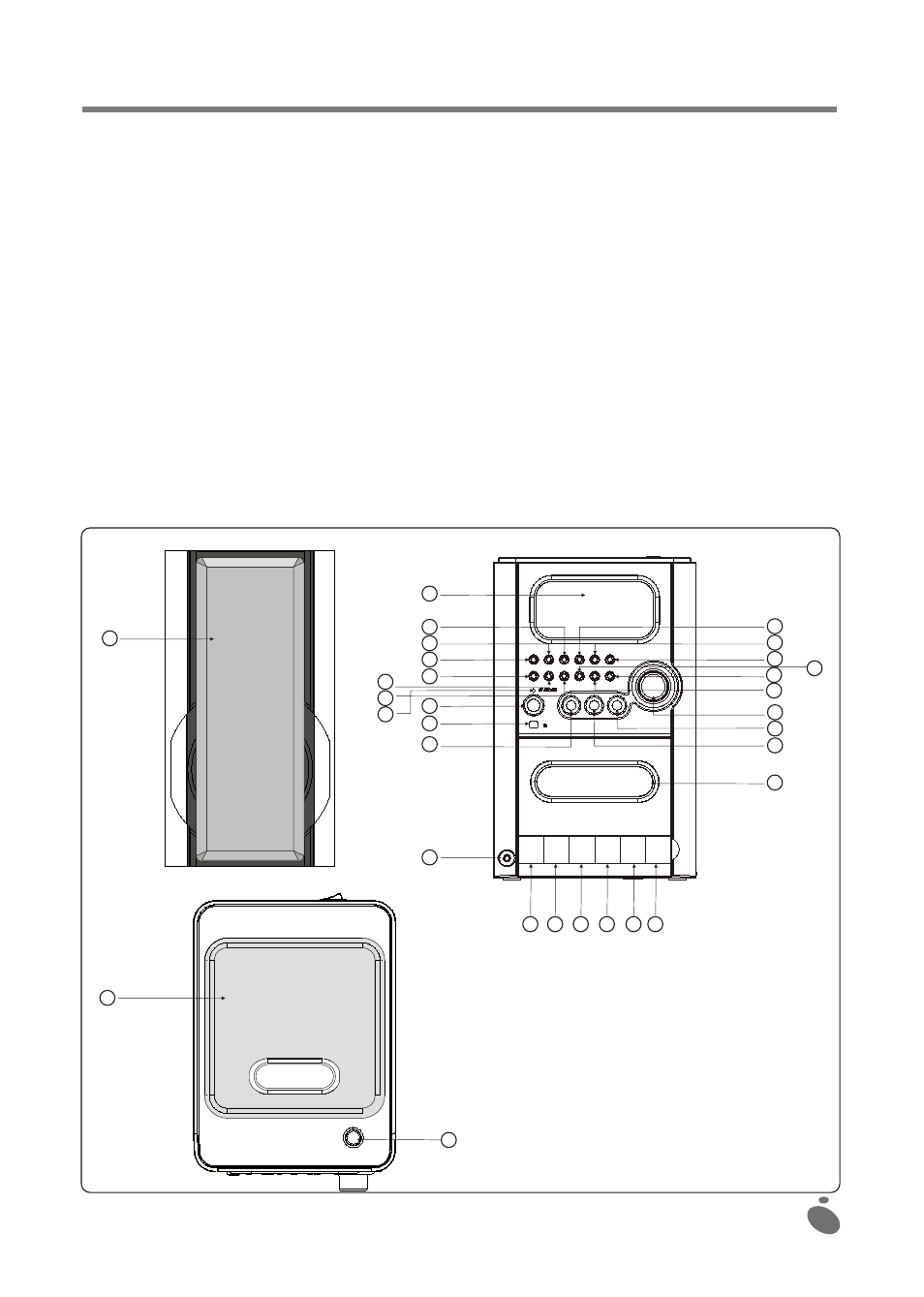 Layout of controls and other components | SONIQ MC9 User Manual | Page 3 / 13