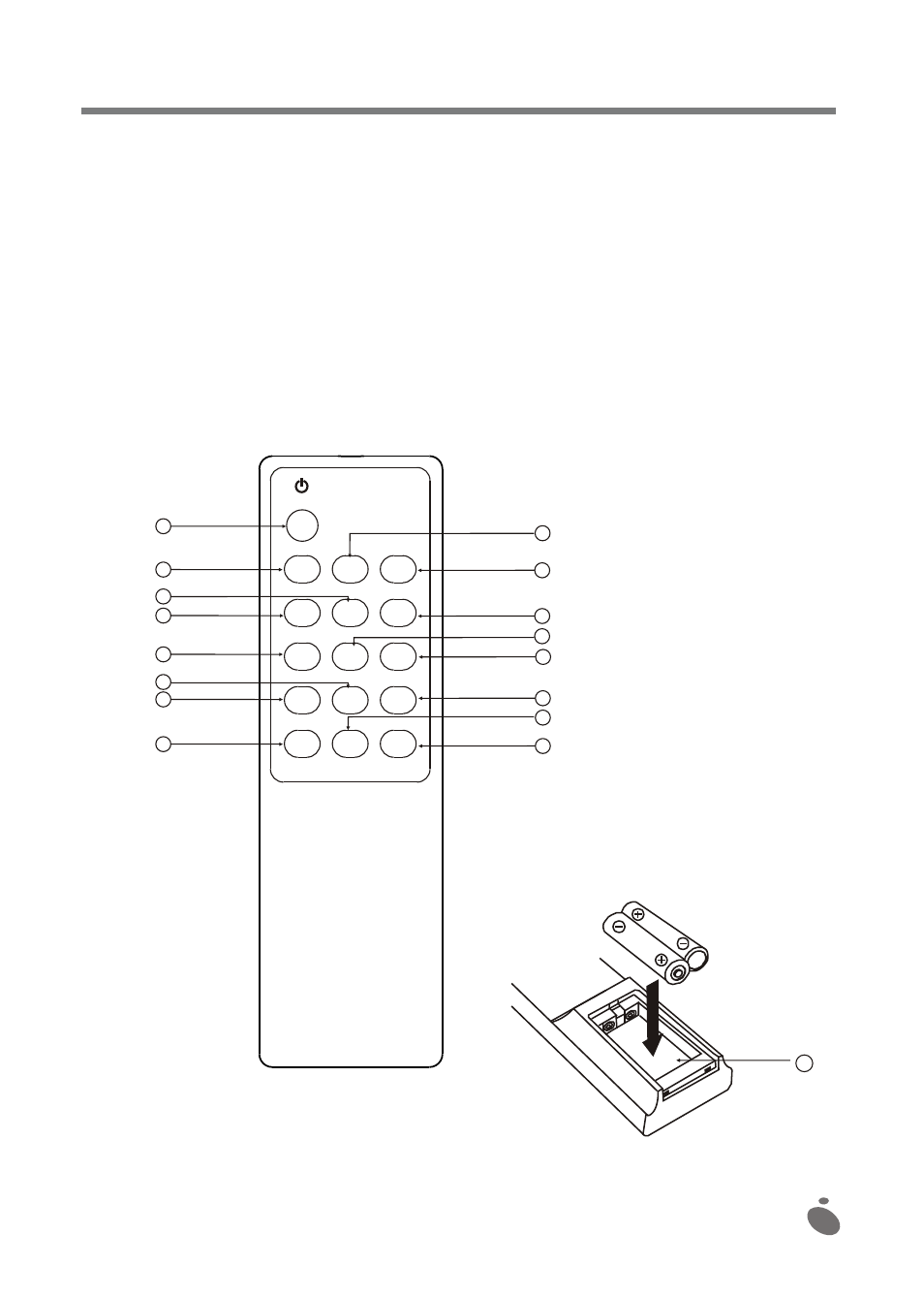 Remote control | SONIQ MC9 User Manual | Page 5 / 13