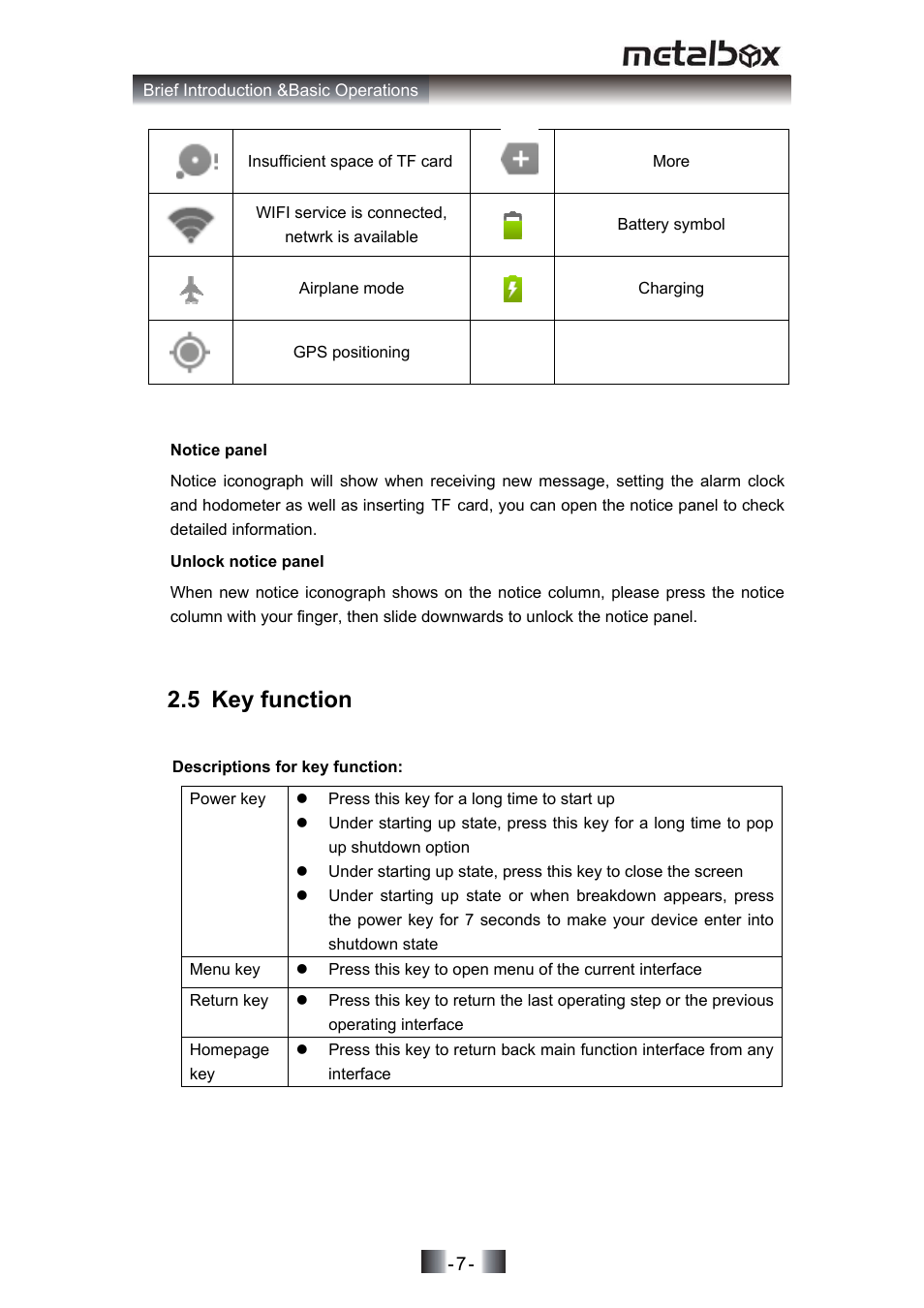 5 key function | SONIQ MP10 User Manual | Page 10 / 47