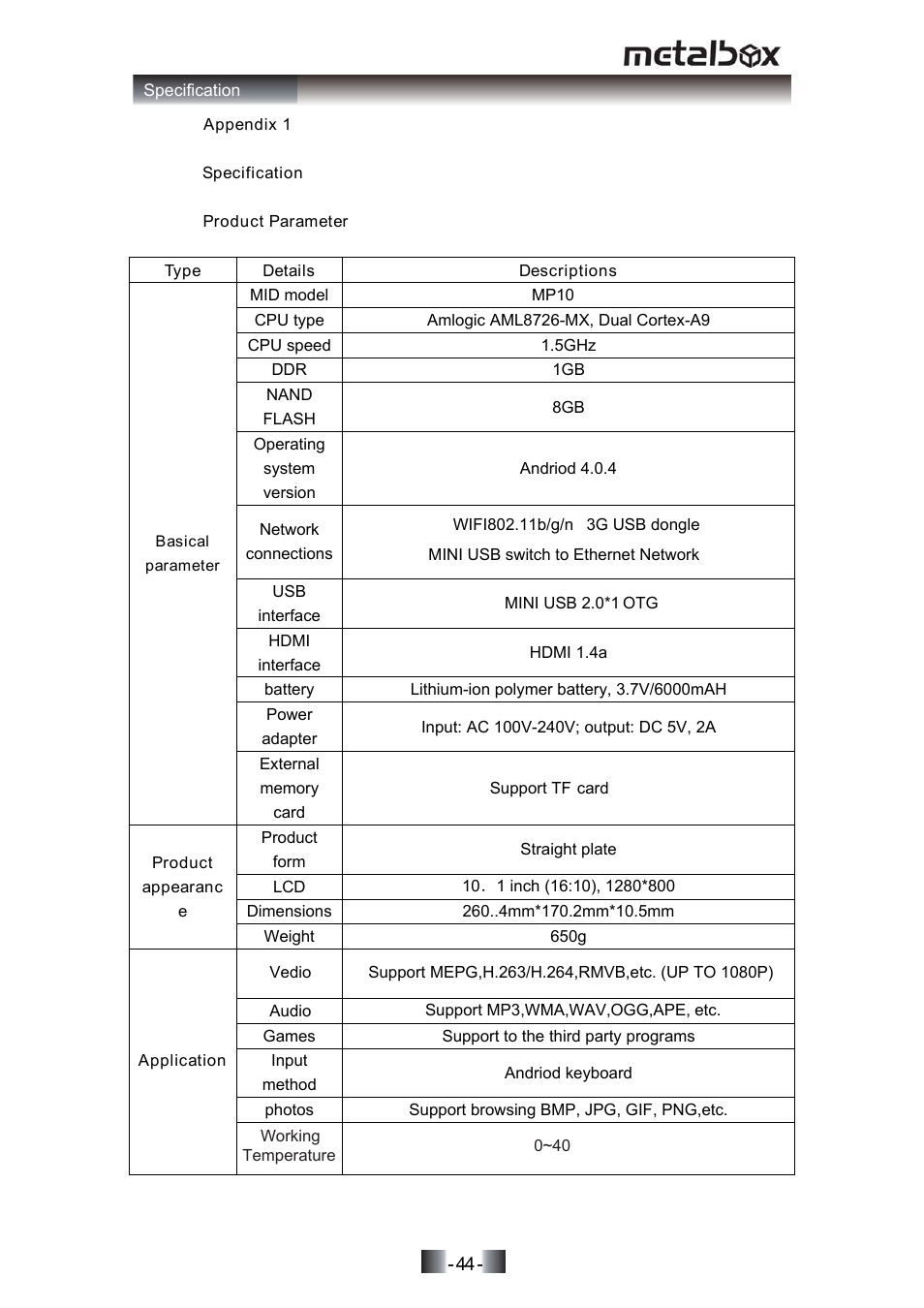 Guage and input method | SONIQ MP10 User Manual | Page 47 / 47