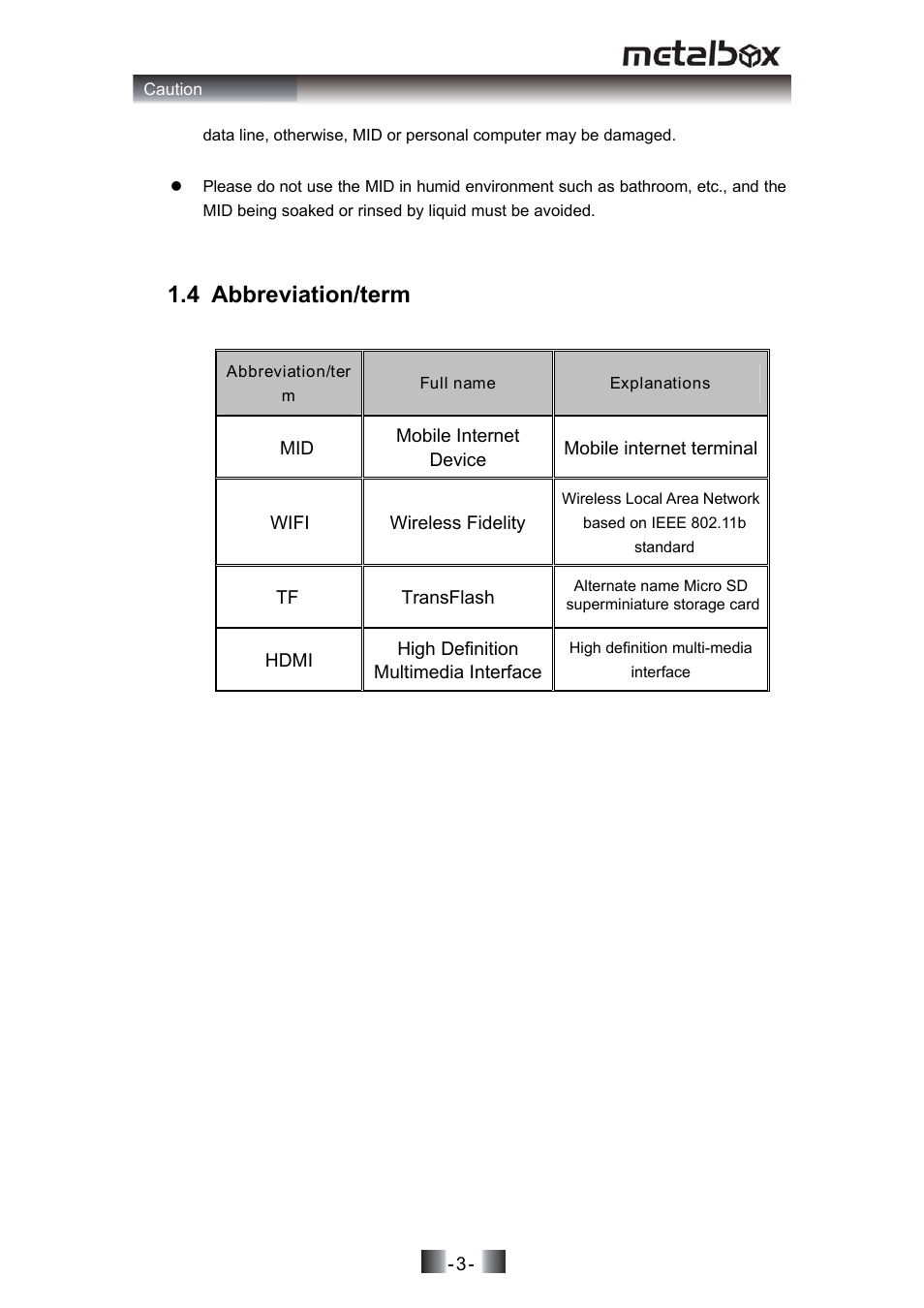 4 abbreviation/term | SONIQ MP10 User Manual | Page 6 / 47
