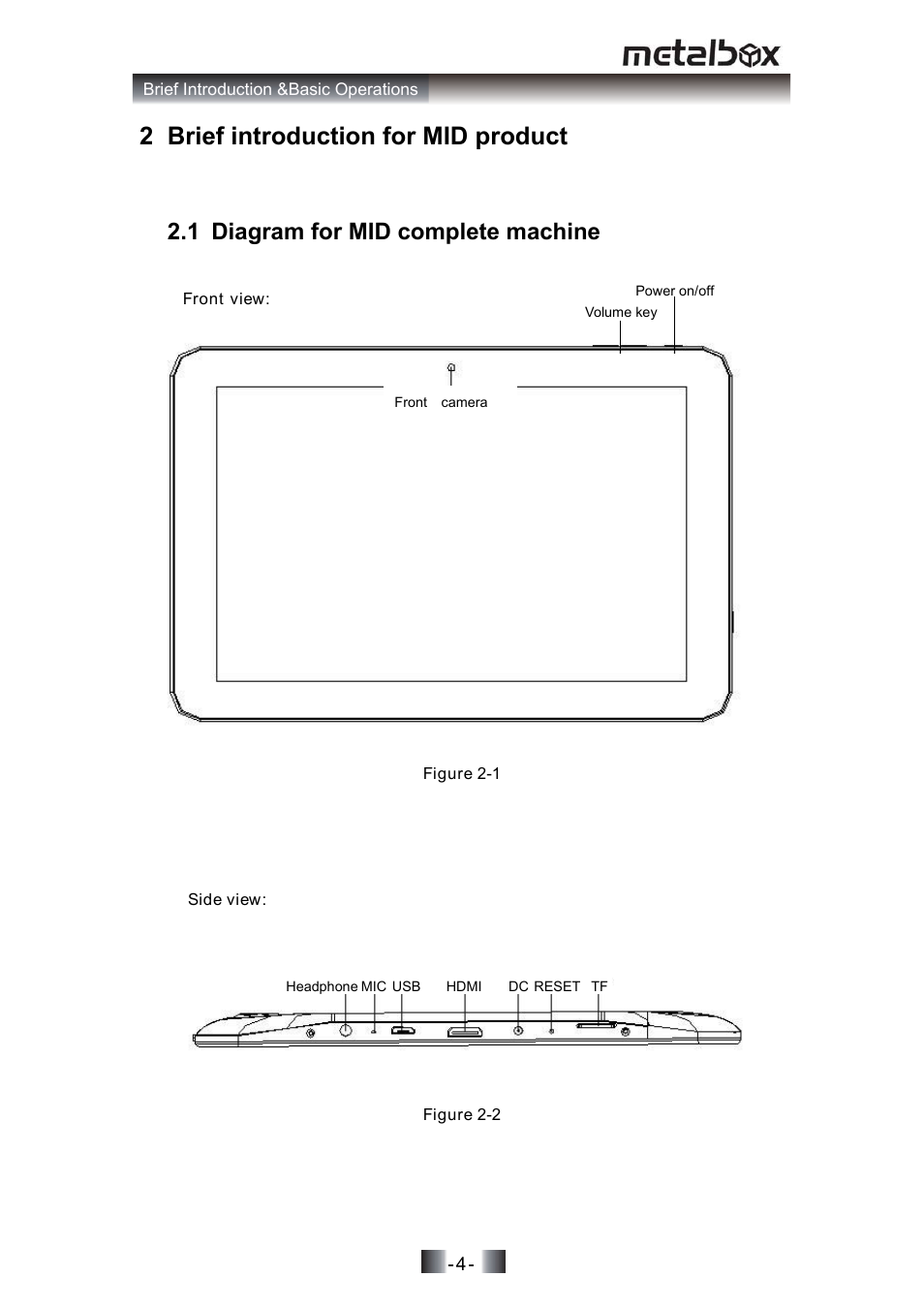 2 brief introduction for mid product, Diagram for mid complete machine, 1 diagram for mid complete machine | SONIQ MP10 User Manual | Page 7 / 47