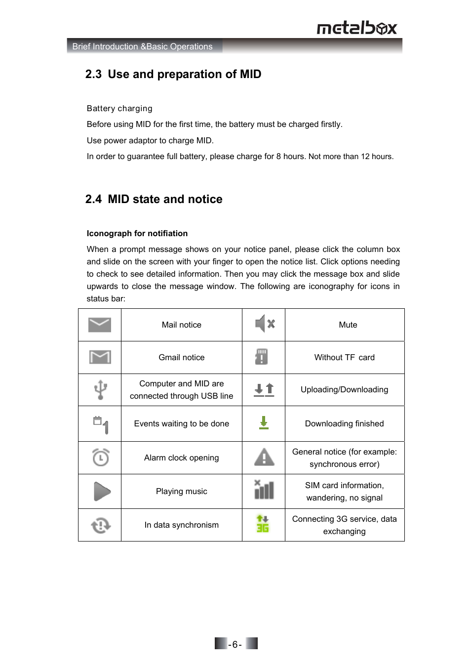 3 use and preparation of mid, 4 mid state and notice, 3 use and preparation of mid battery charging | SONIQ MP10 User Manual | Page 9 / 47