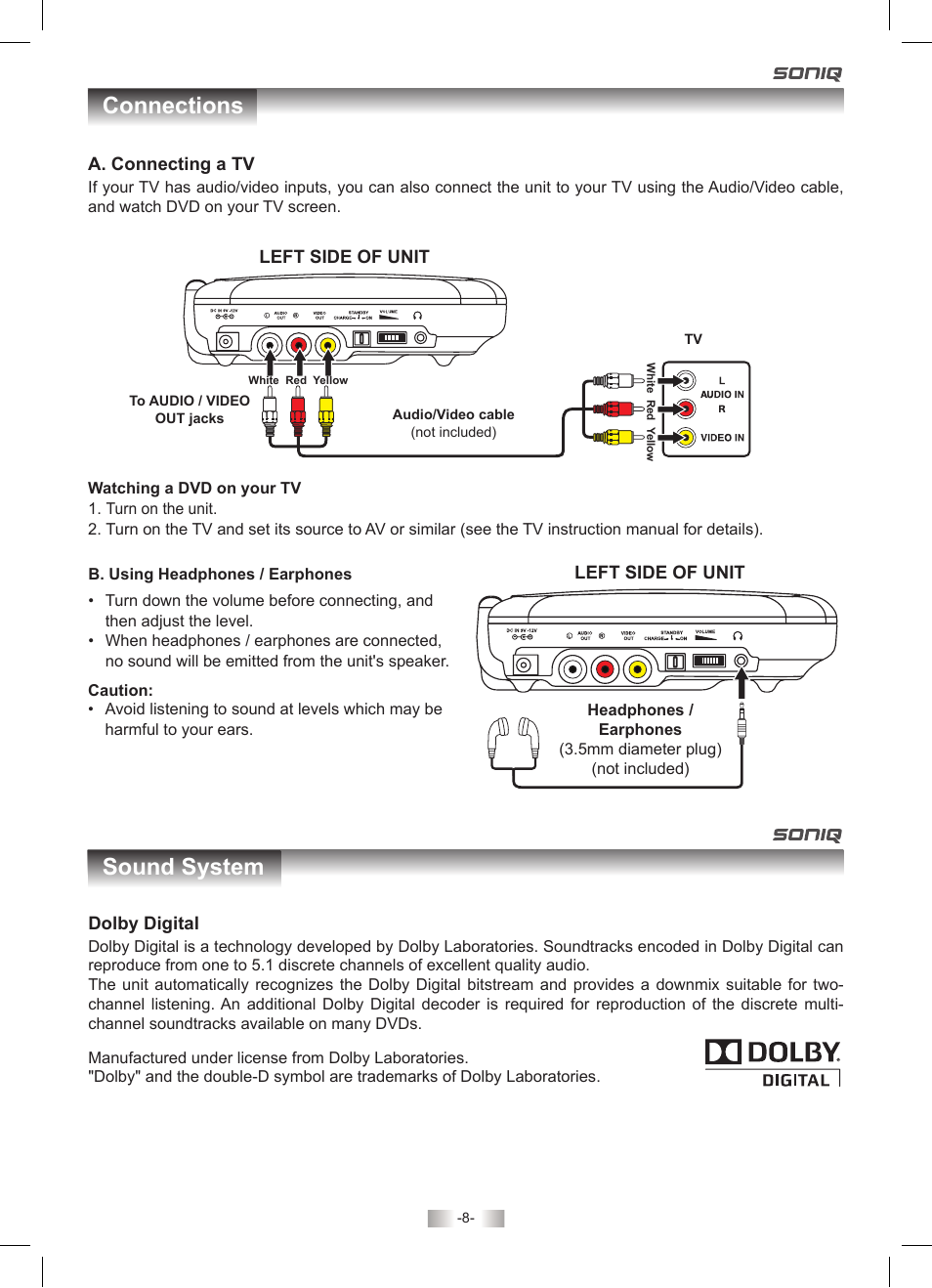 Connections sound system | SONIQ PD70 User Manual | Page 8 / 13