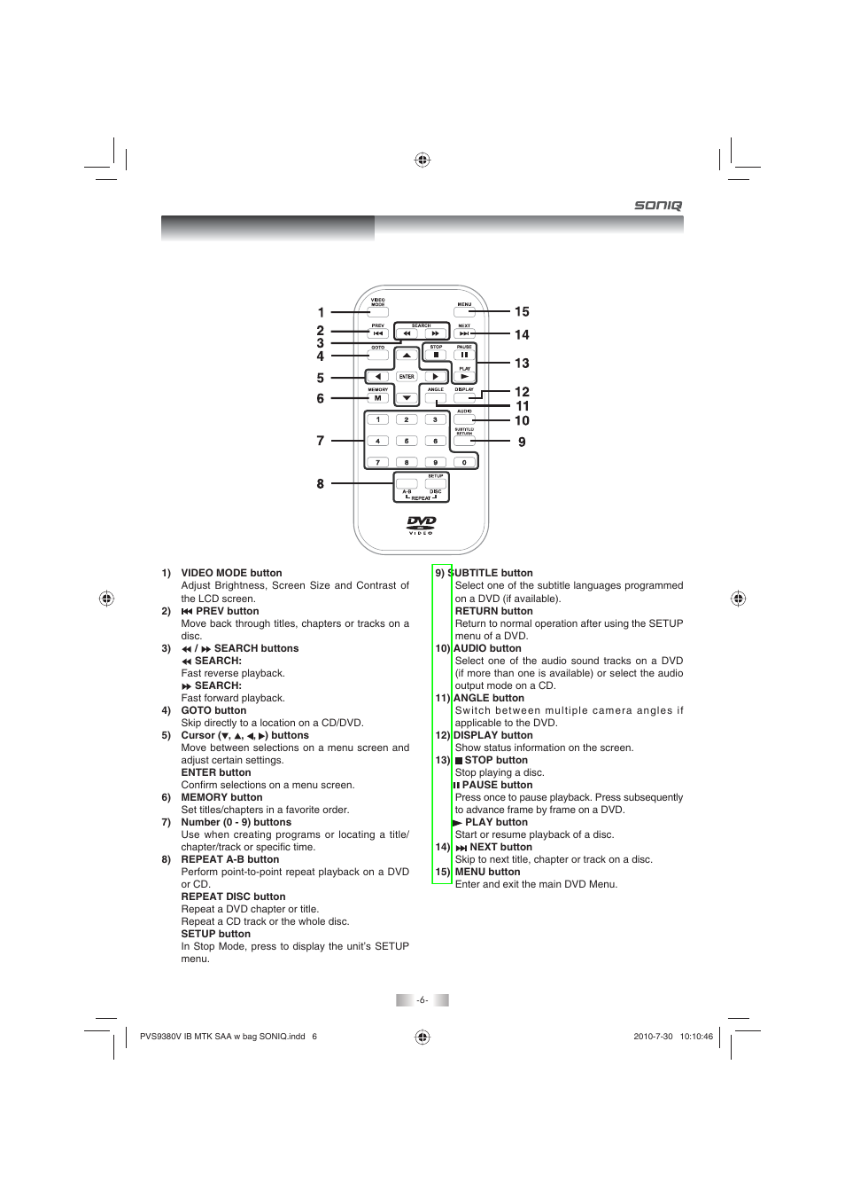 Control reference guide | SONIQ PD80 User Manual | Page 6 / 19