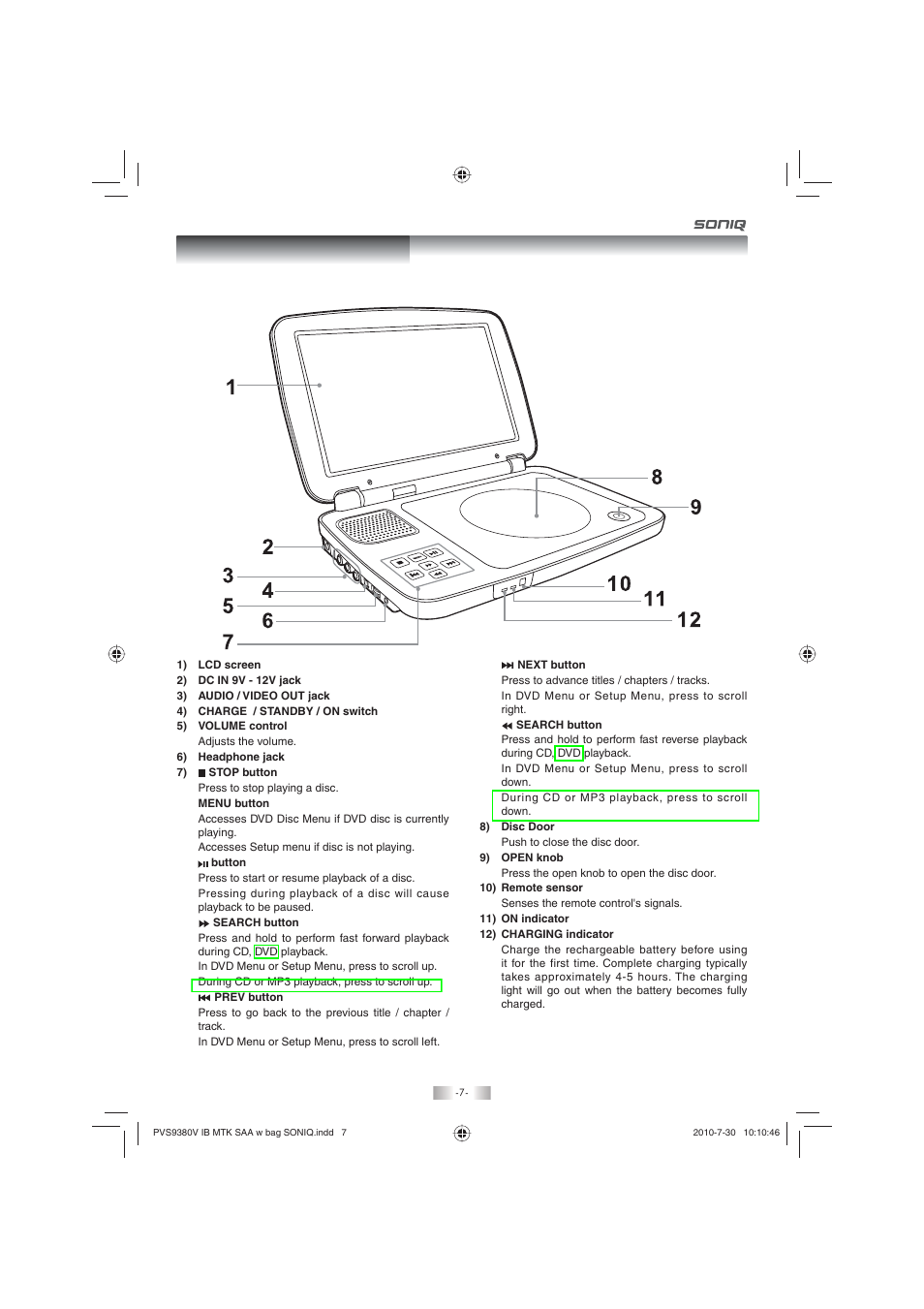 Control reference guide | SONIQ PD80 User Manual | Page 7 / 19