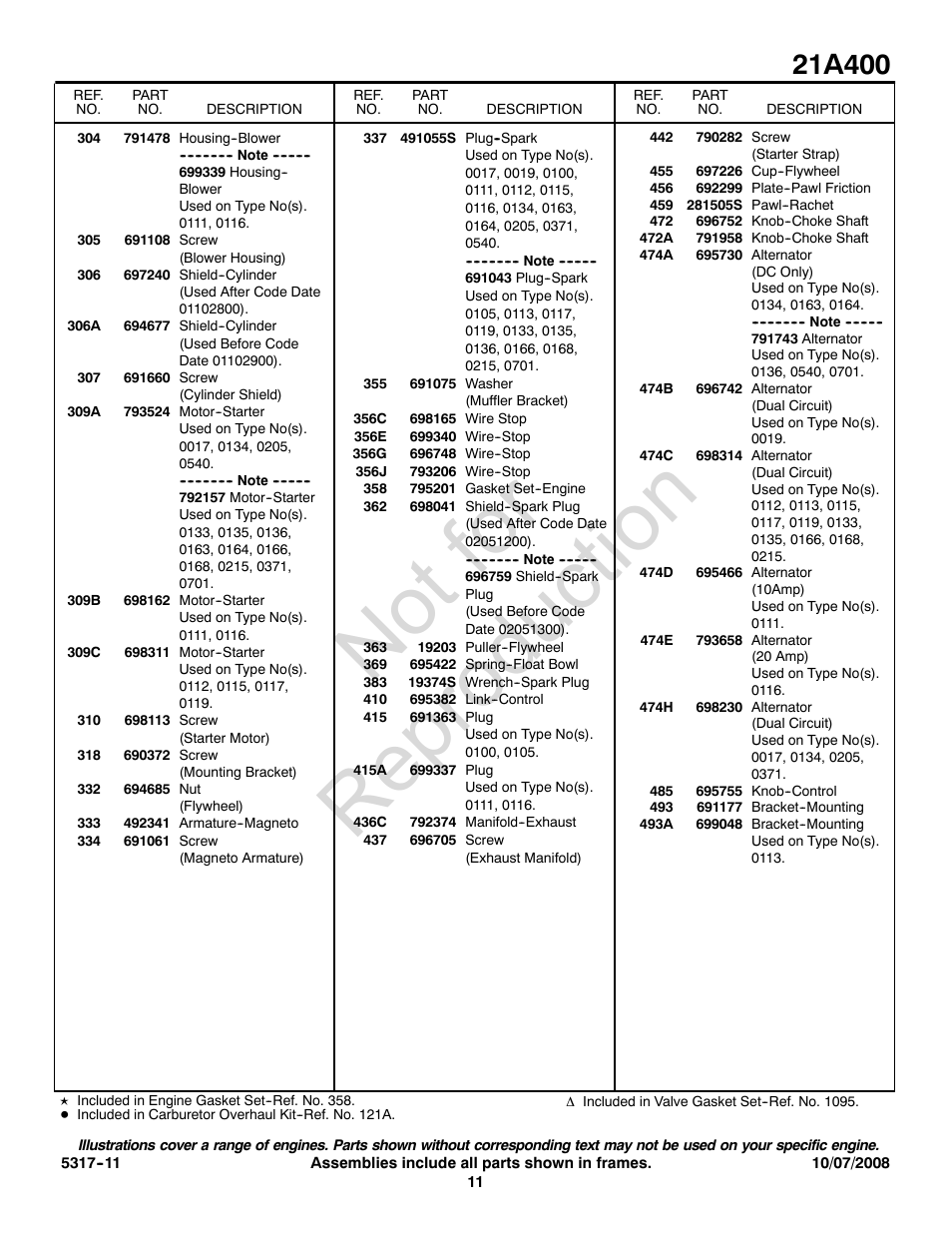 Not for reproduction | Briggs & Stratton 21A400 User Manual | Page 11 / 16