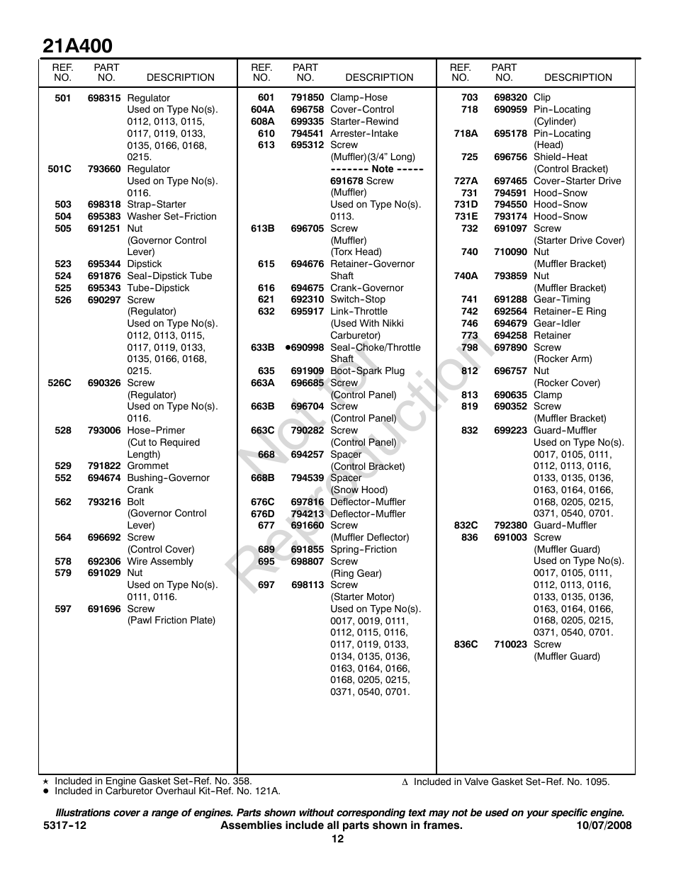 Not for reproduction | Briggs & Stratton 21A400 User Manual | Page 12 / 16