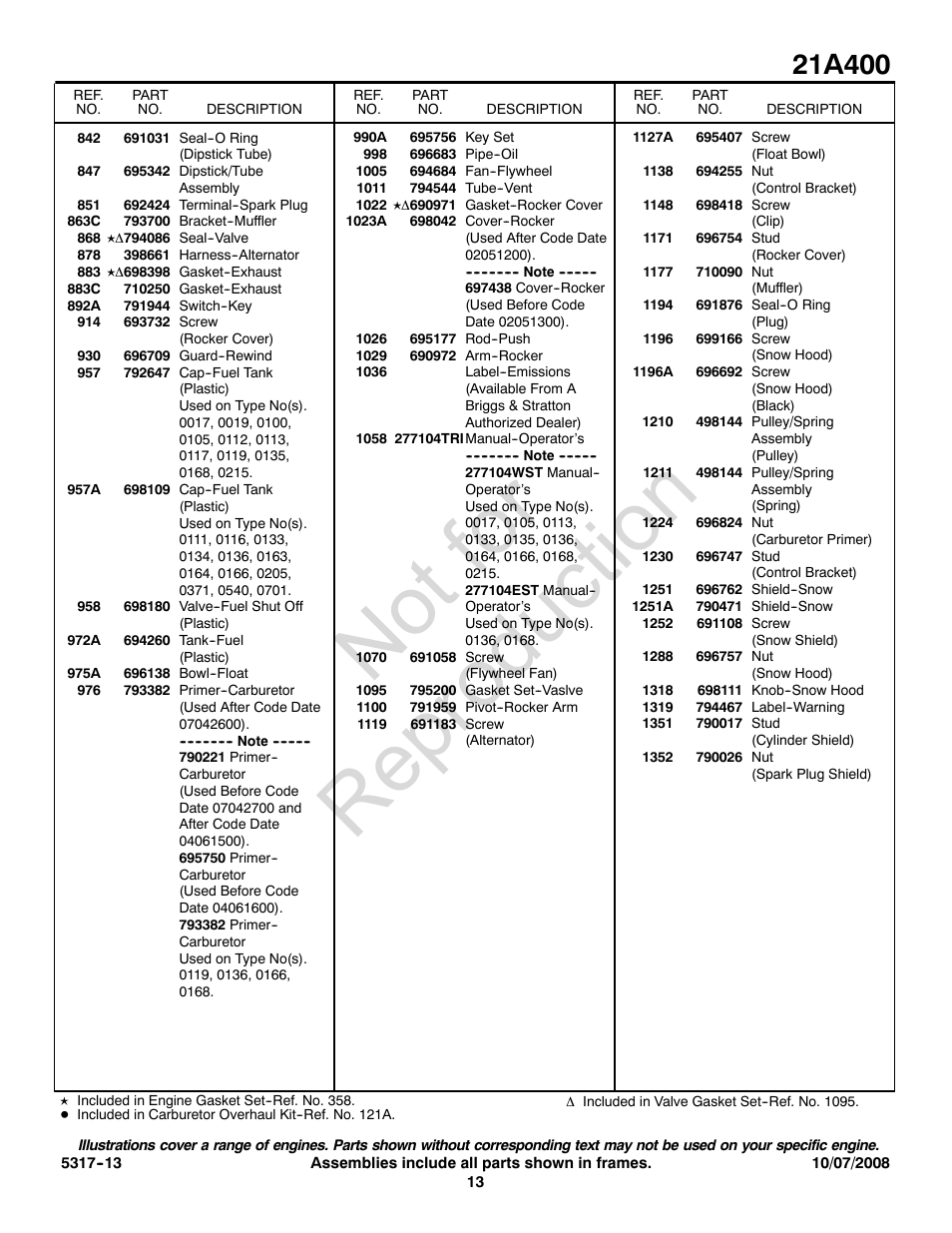 Not for reproduction | Briggs & Stratton 21A400 User Manual | Page 13 / 16