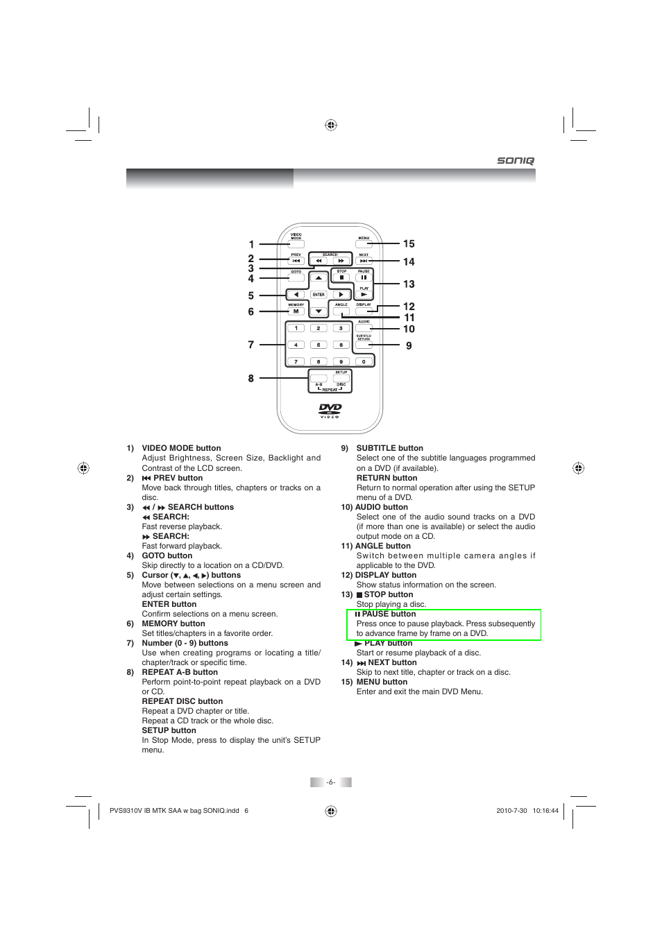 Control reference guide | SONIQ PD100 User Manual | Page 6 / 19