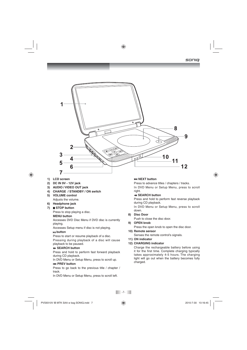 Control reference guide | SONIQ PD100 User Manual | Page 7 / 19