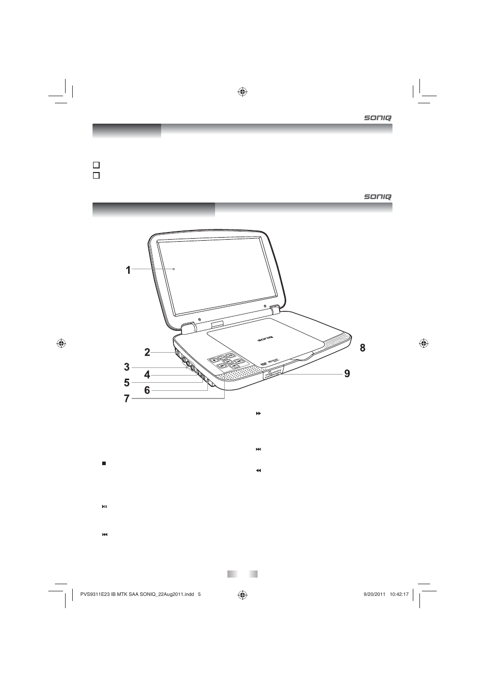 Accessories, Control reference guide | SONIQ PD101 User Manual | Page 5 / 12