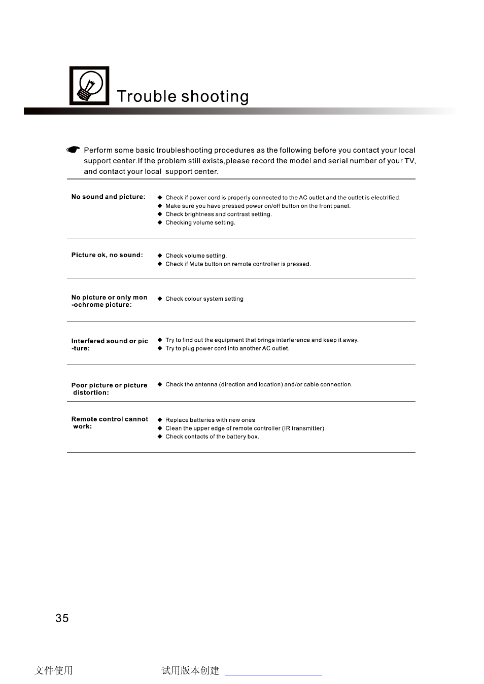 SONIQ PT50HD User Manual | Page 35 / 37