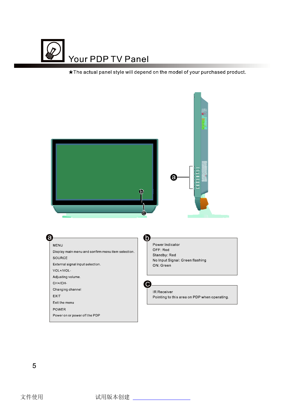 SONIQ PT50HD User Manual | Page 5 / 37