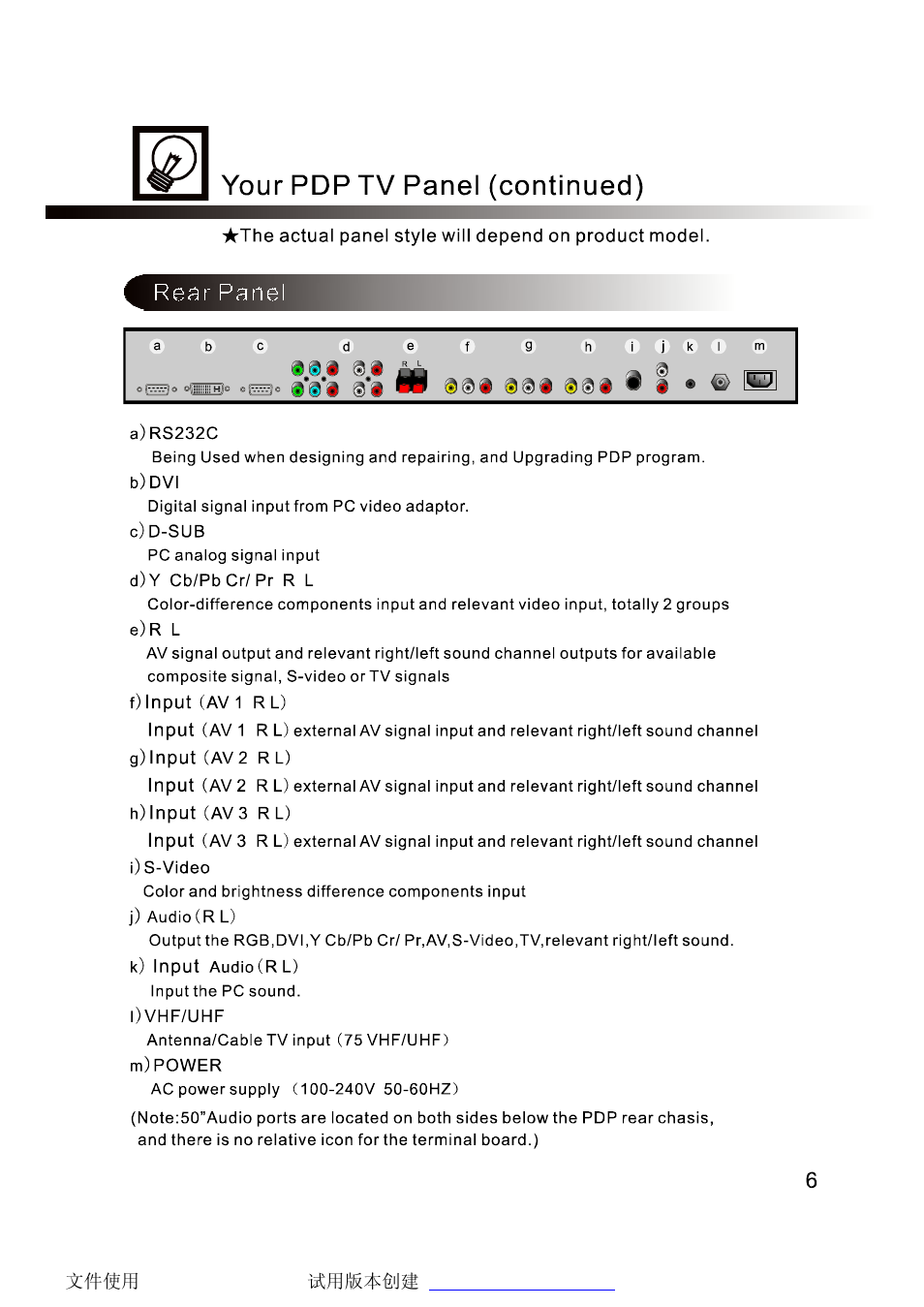SONIQ PT50HD User Manual | Page 6 / 37
