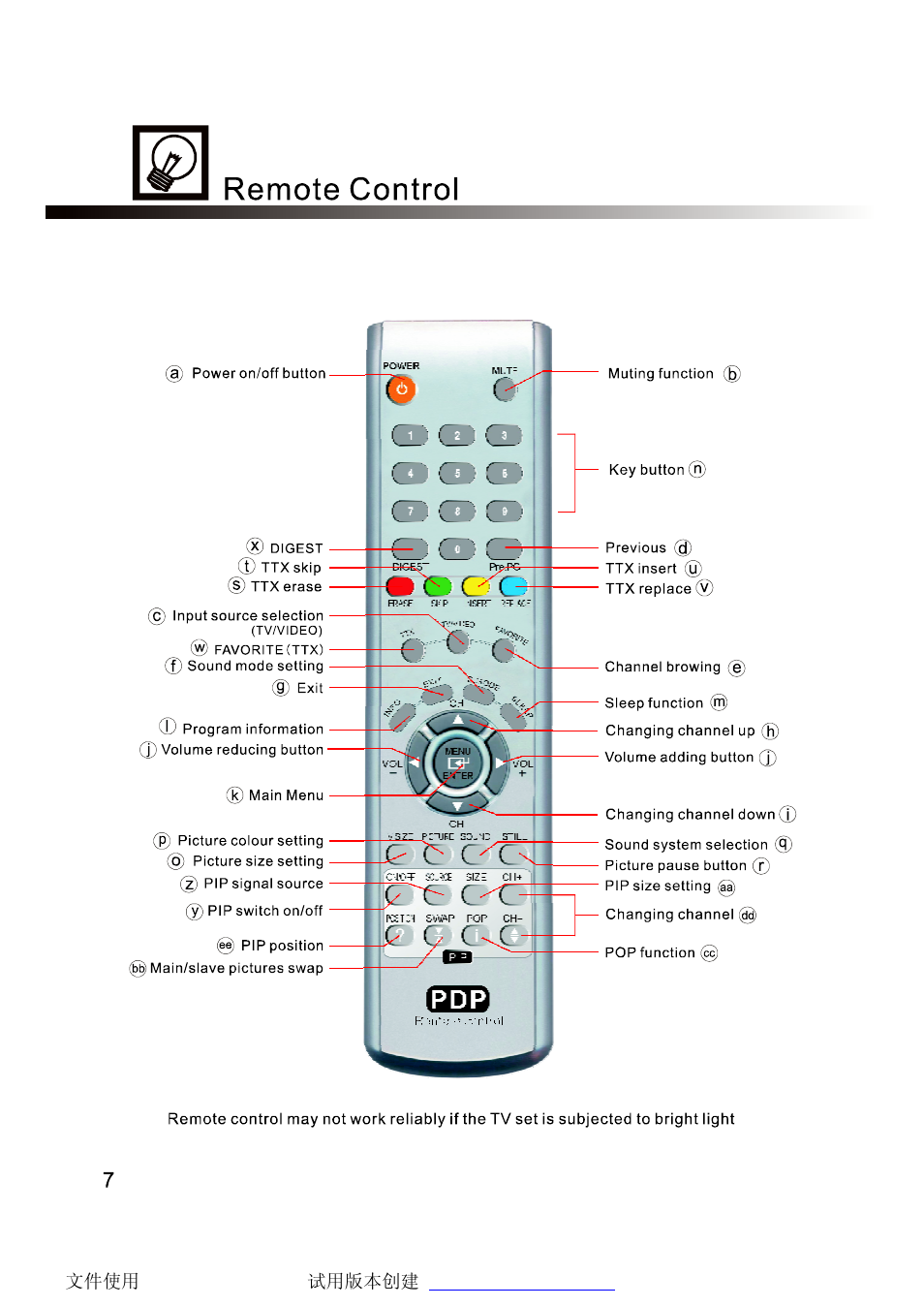 SONIQ PT50HD User Manual | Page 7 / 37