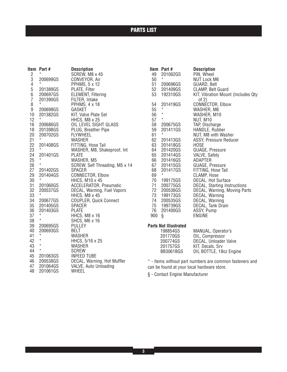 Briggs & Stratton 074002 User Manual | Page 3 / 3