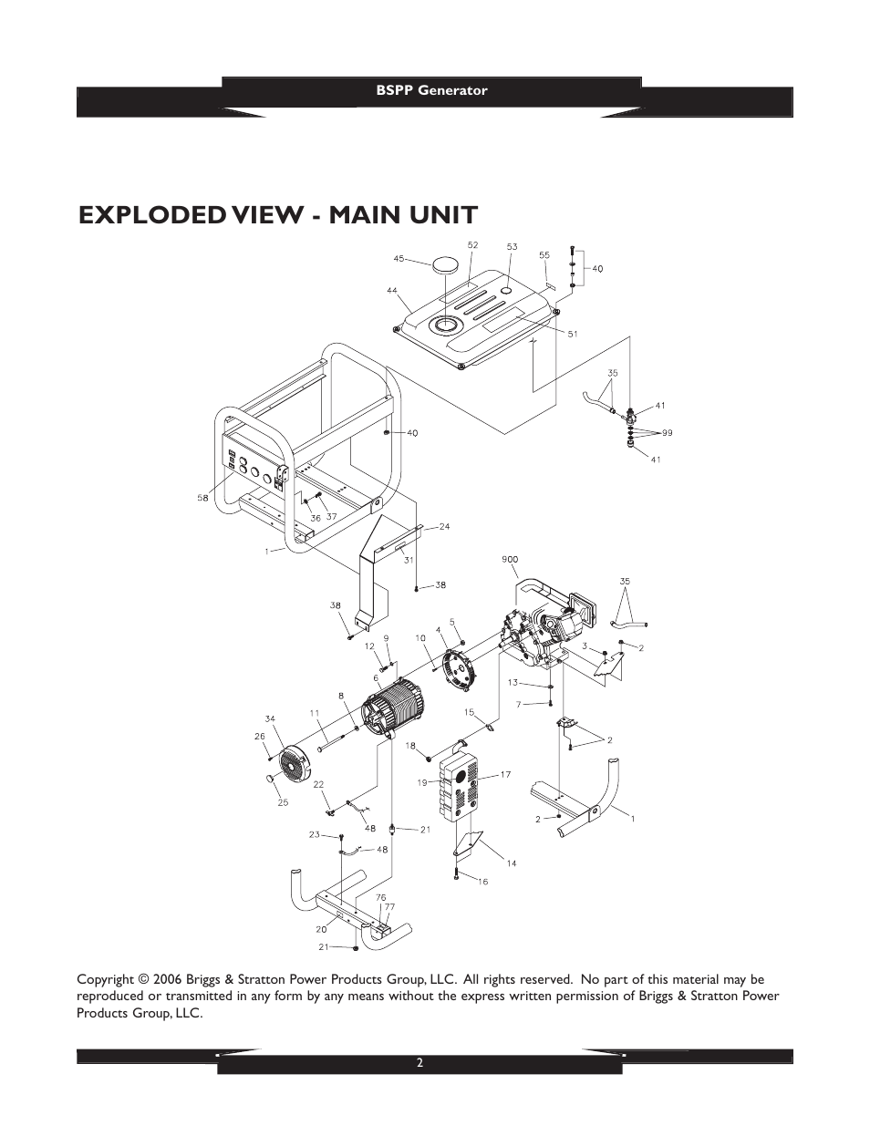 Exploded view - main unit | Briggs & Stratton 01932 User Manual | Page 2 / 6