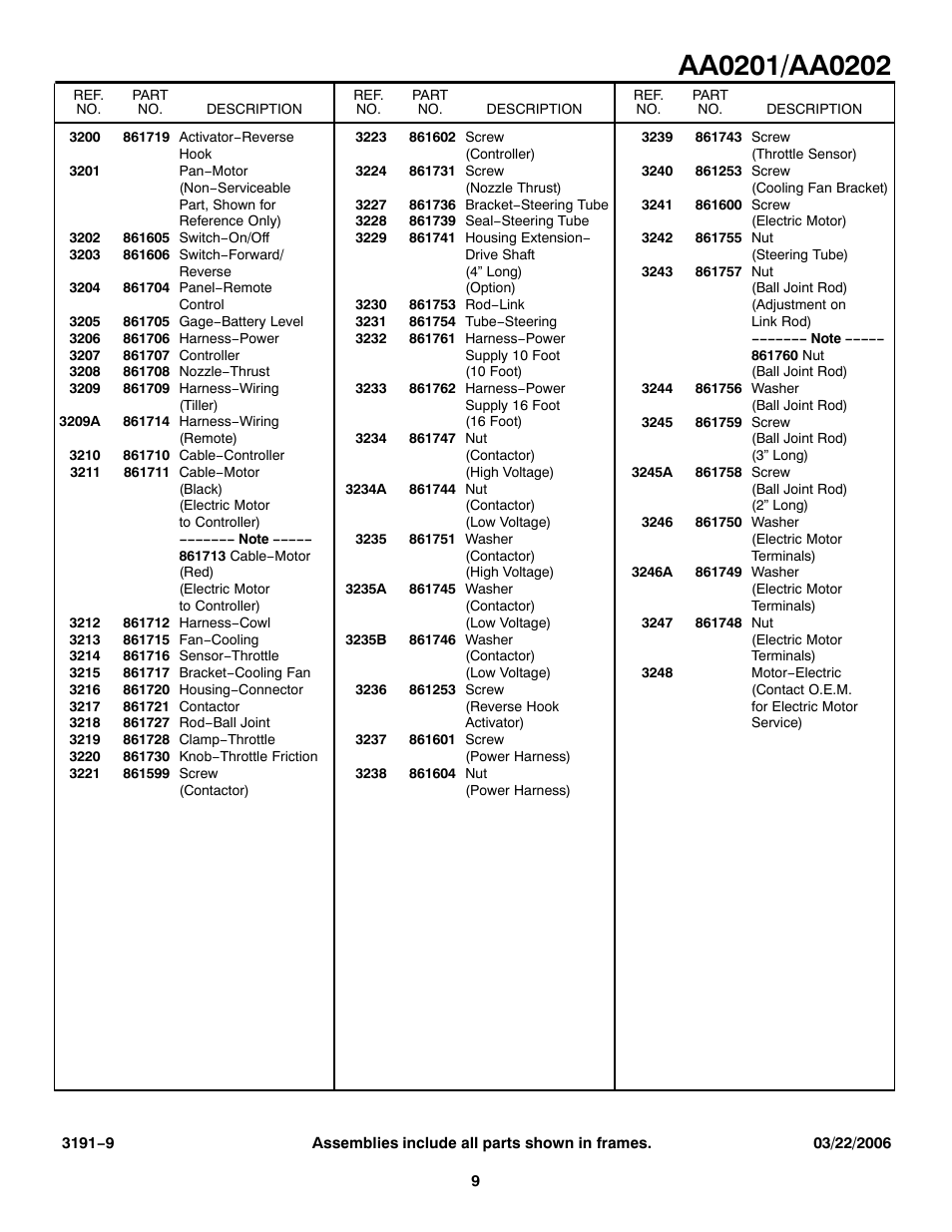 Briggs & Stratton AA0202 User Manual | Page 9 / 9