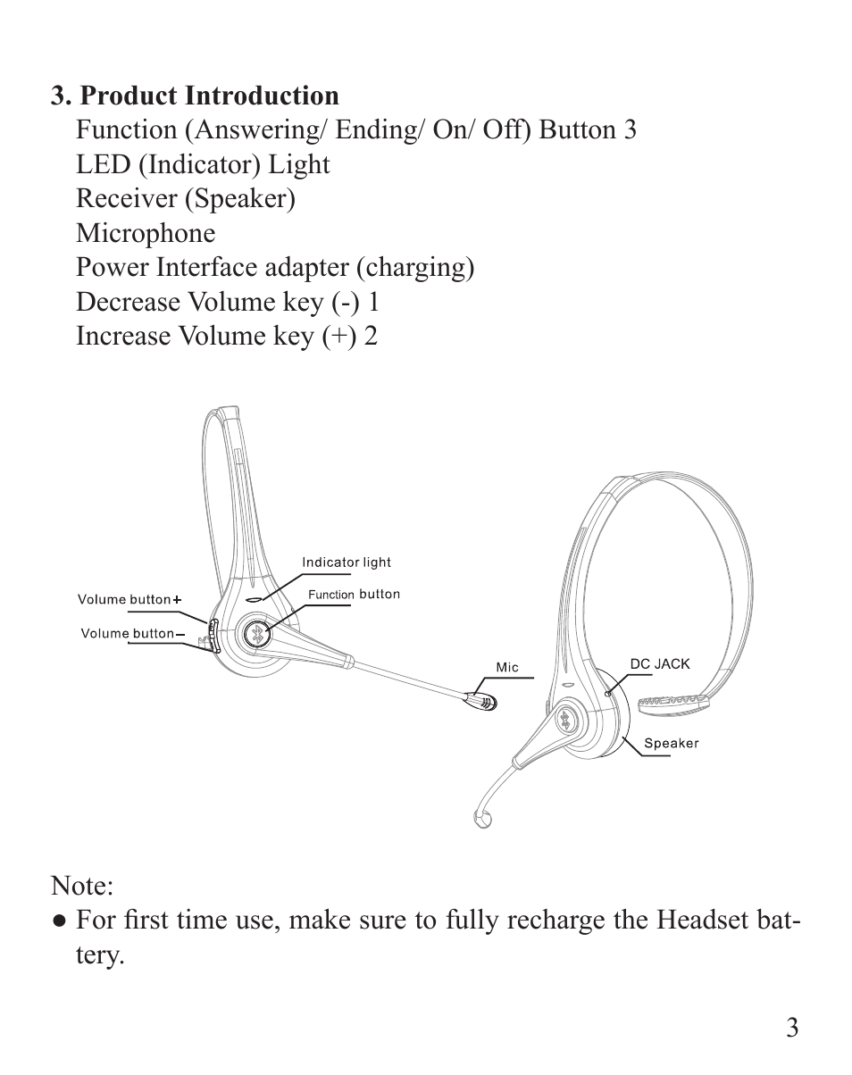 SONIQ QLB10MH User Manual | Page 5 / 24