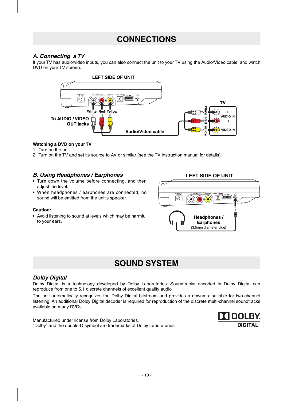Connections, Sound system | SONIQ QMD110GB User Manual | Page 11 / 20