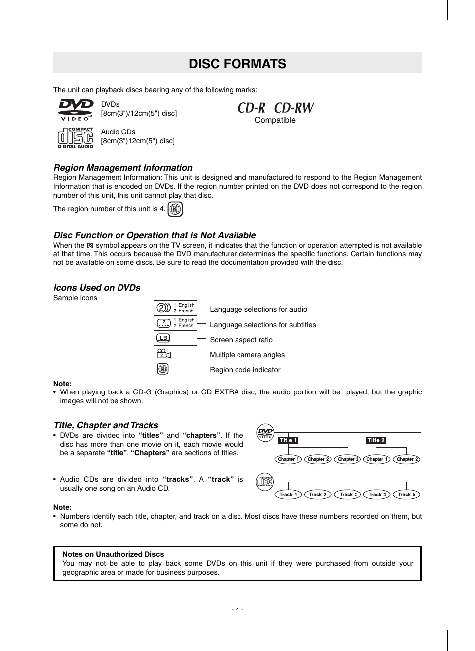 Disc formats | SONIQ QMD110GB User Manual | Page 5 / 20