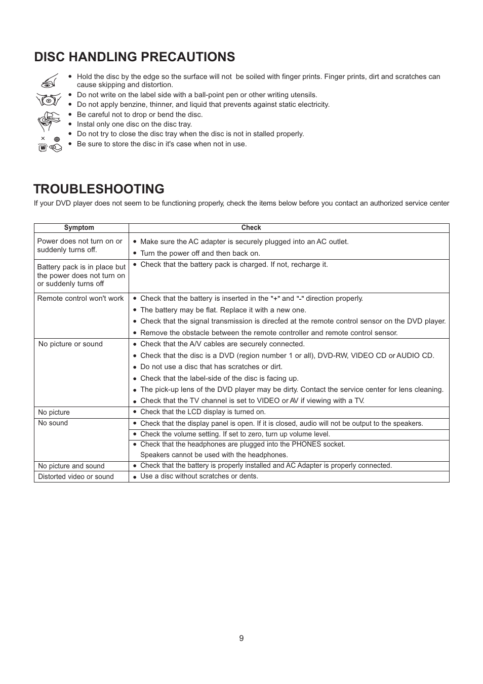 Troubleshooting, Disc handling precautions | SONIQ QMD70B User Manual | Page 10 / 12
