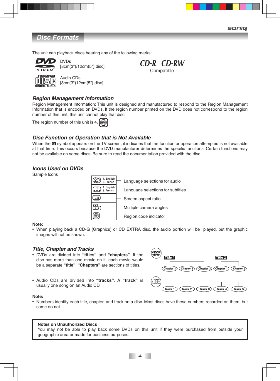 Disc formats | SONIQ QMD71B User Manual | Page 4 / 19