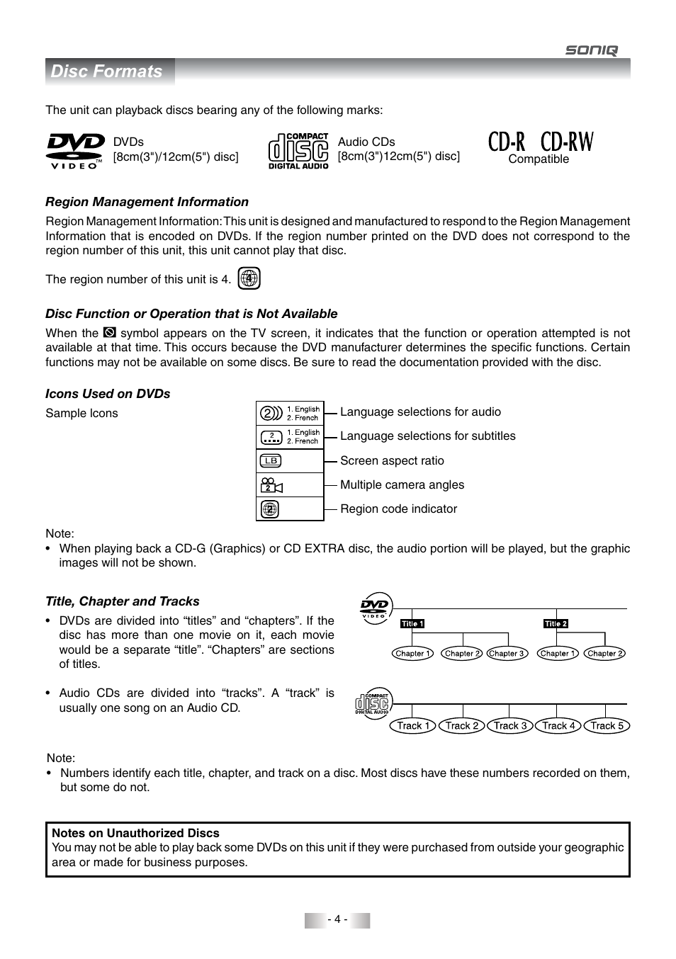 Disc formats | SONIQ QMD78DS User Manual | Page 5 / 24