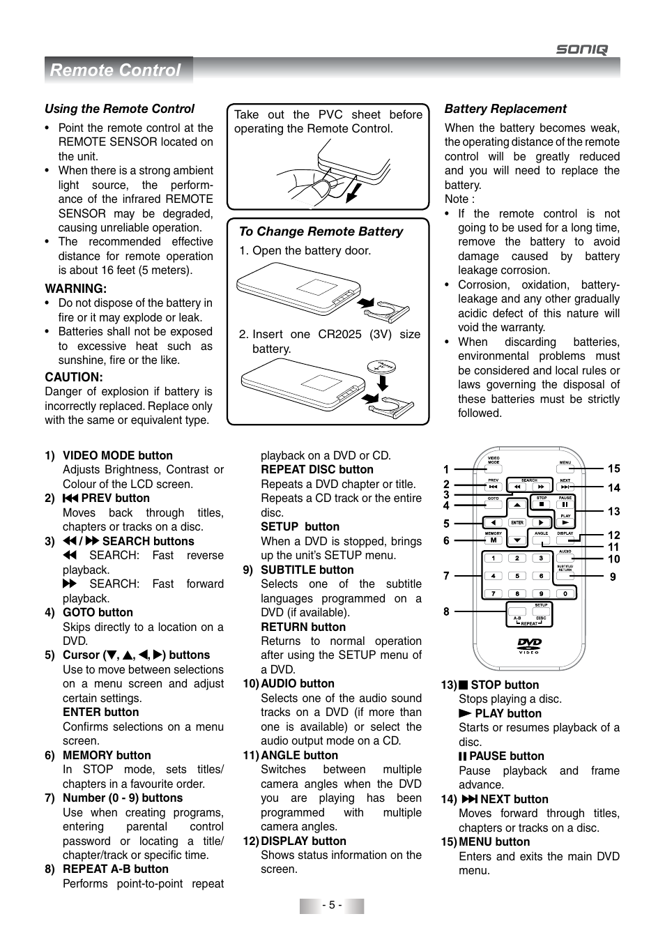Remote control | SONIQ QMD78DS User Manual | Page 6 / 24