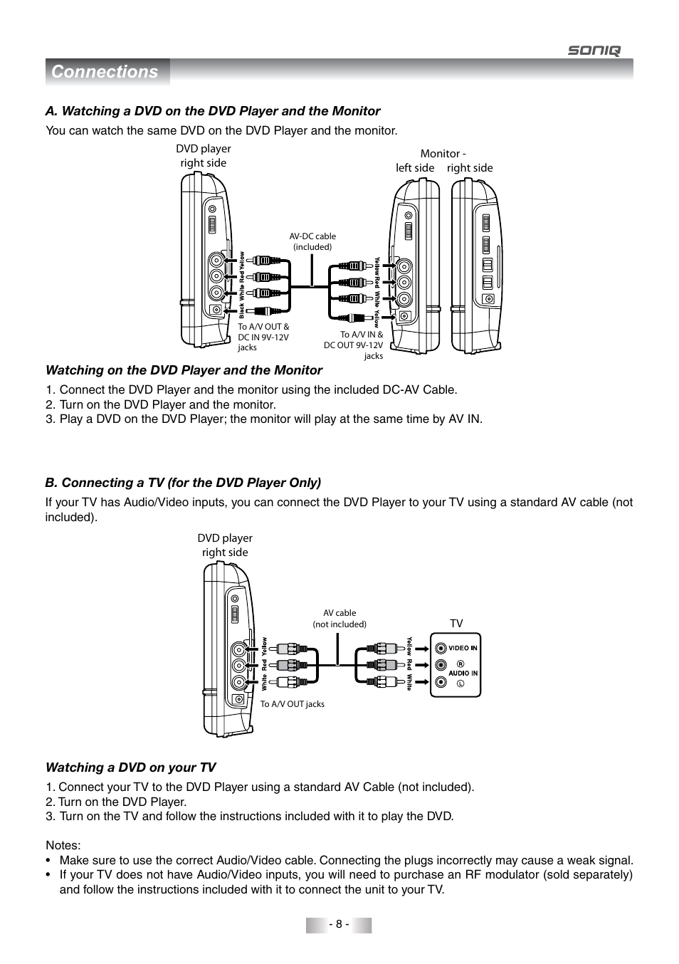 Connections | SONIQ QMD78DS User Manual | Page 9 / 24