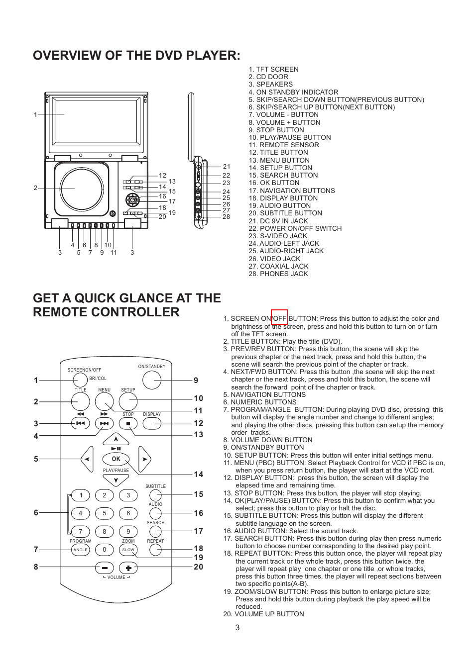 Overview of the dvd player, Get a quick glance at the remote controller | SONIQ QMD90B User Manual | Page 4 / 12