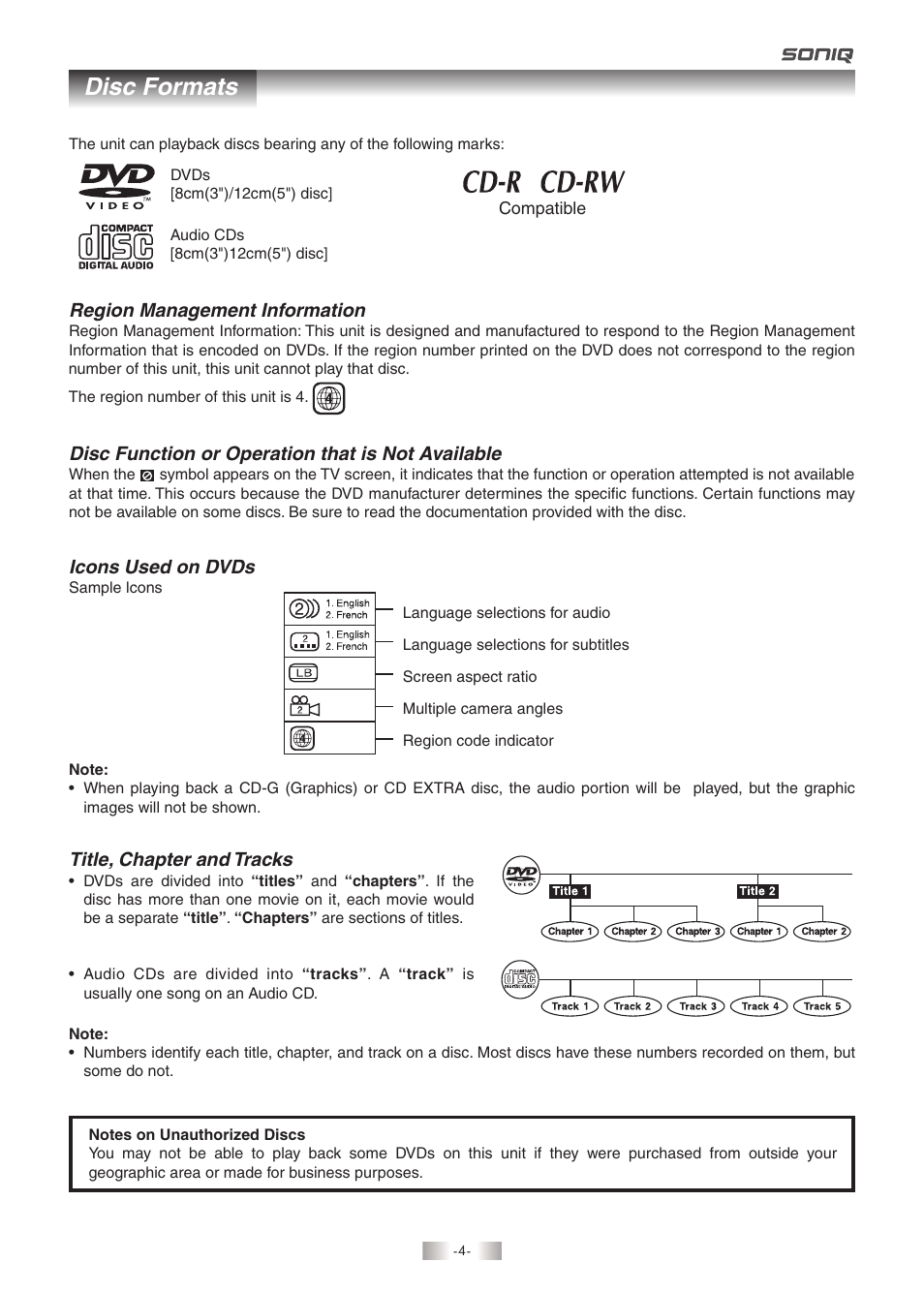 Disc formats | SONIQ QMD93B User Manual | Page 5 / 21