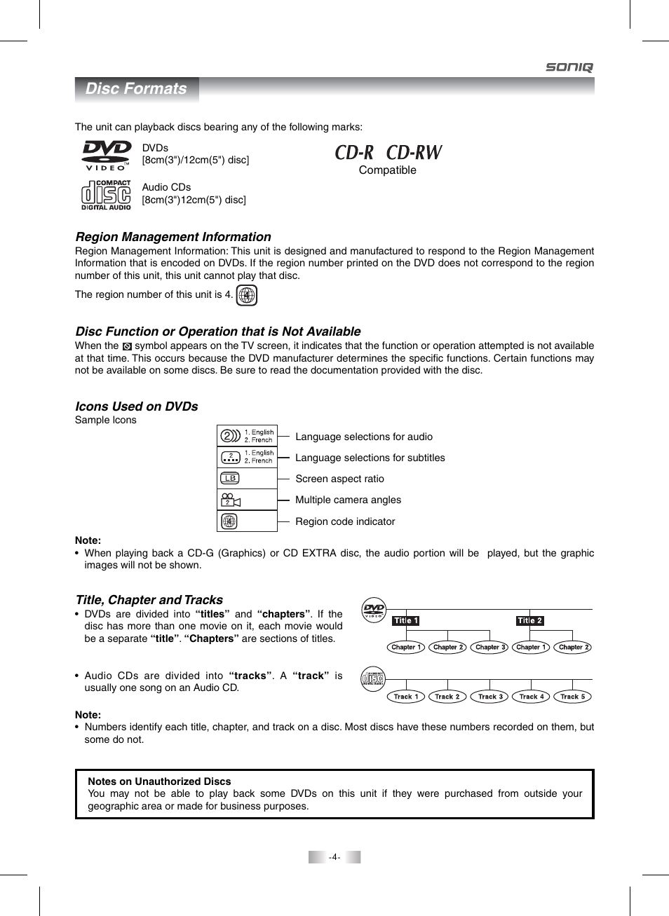 Disc formats | SONIQ QMI92GB User Manual | Page 5 / 24