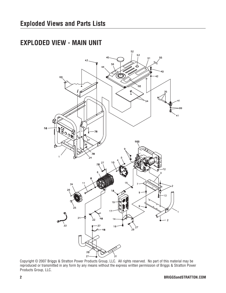 Briggs & Stratton PRO6500 P User Manual | Page 2 / 6