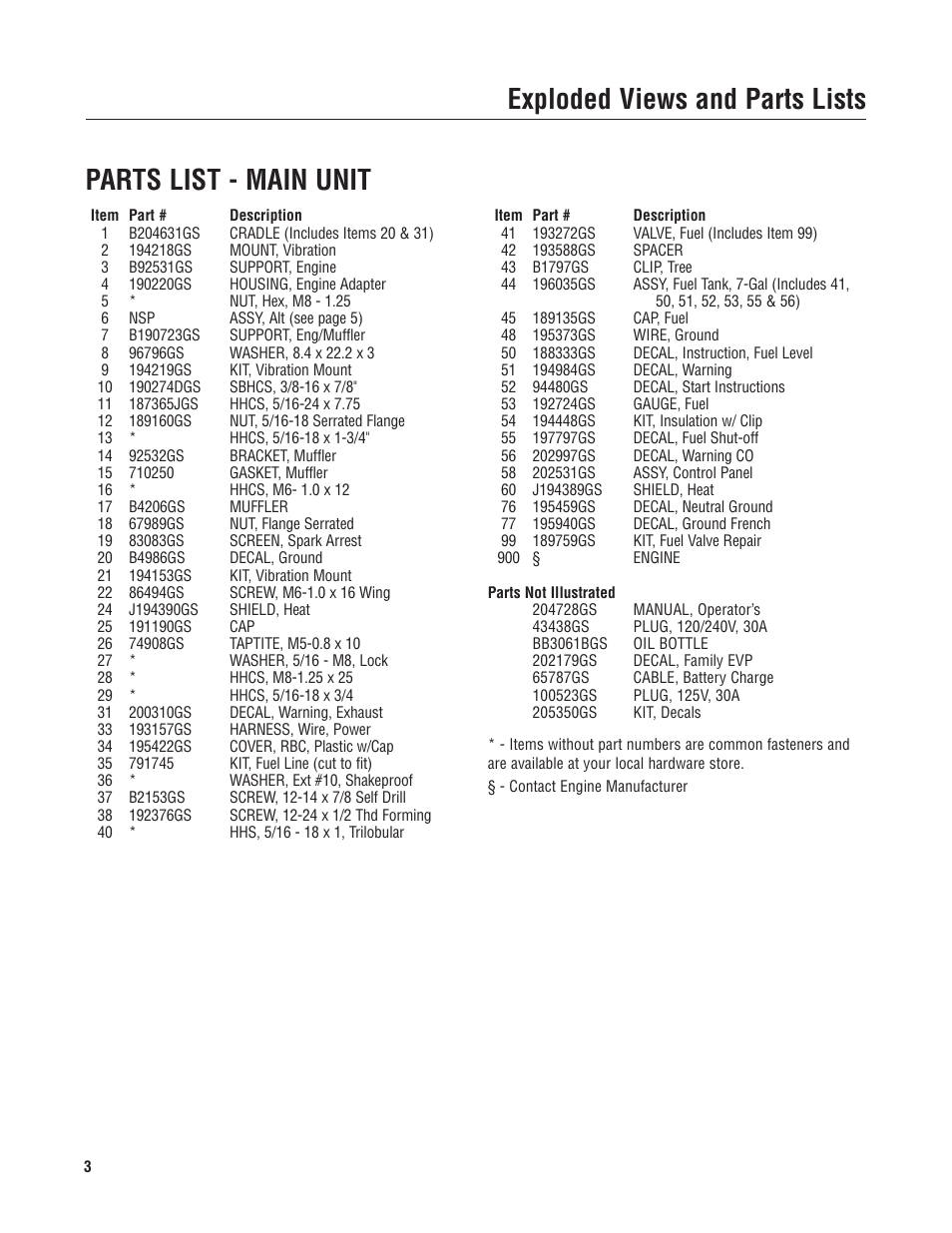 Exploded views and parts lists, Parts list - main unit | Briggs & Stratton PRO6500 P User Manual | Page 3 / 6