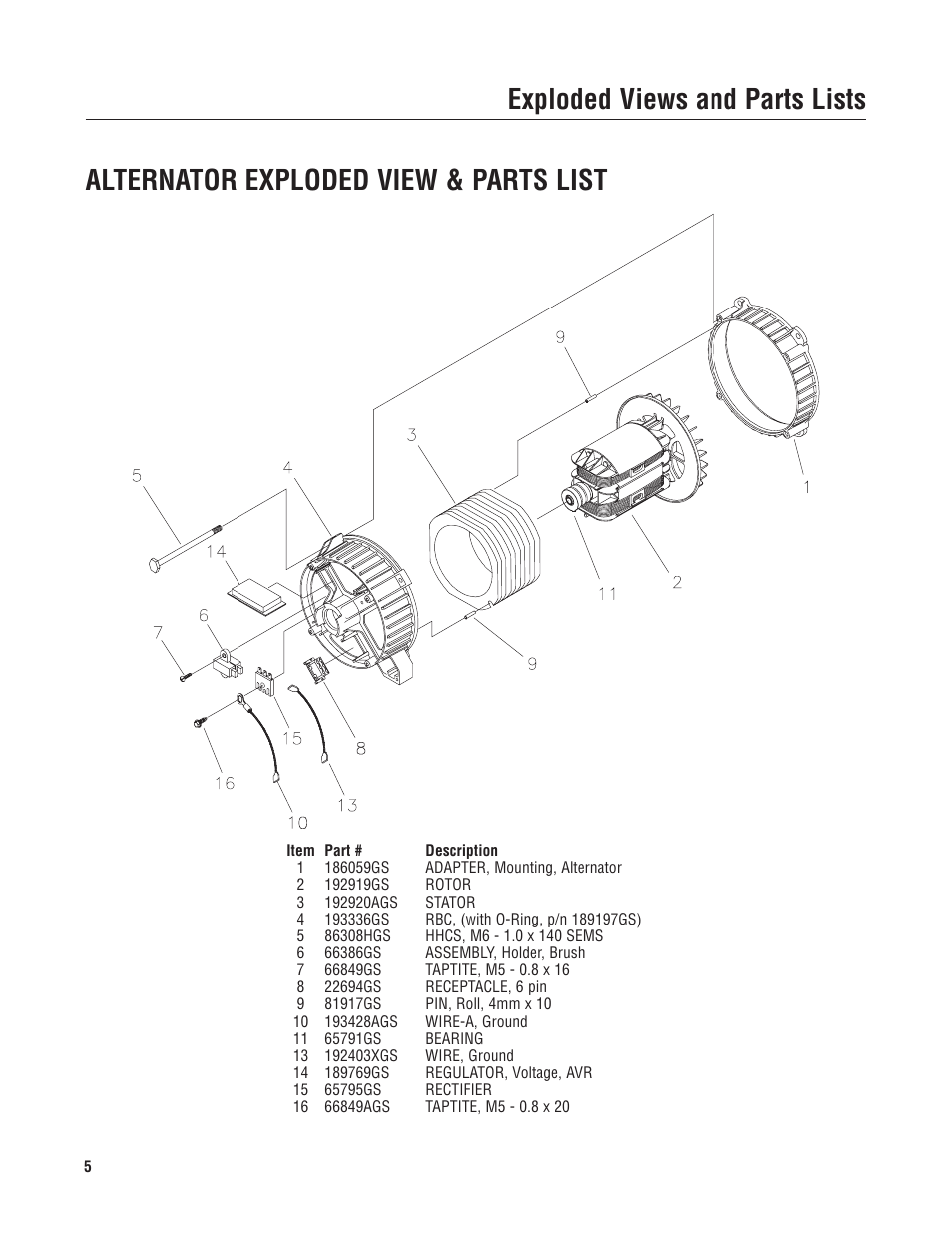 Exploded views and parts lists, Alternator exploded view & parts list | Briggs & Stratton PRO6500 P User Manual | Page 5 / 6