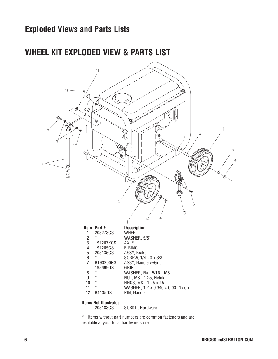 Briggs & Stratton PRO6500 P User Manual | Page 6 / 6