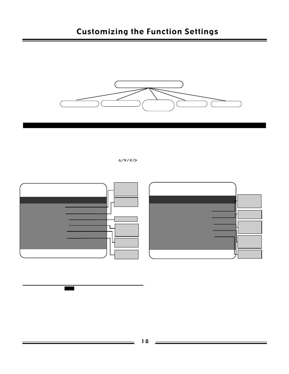 Customizing the function settings | SONIQ QP200 User Manual | Page 19 / 22