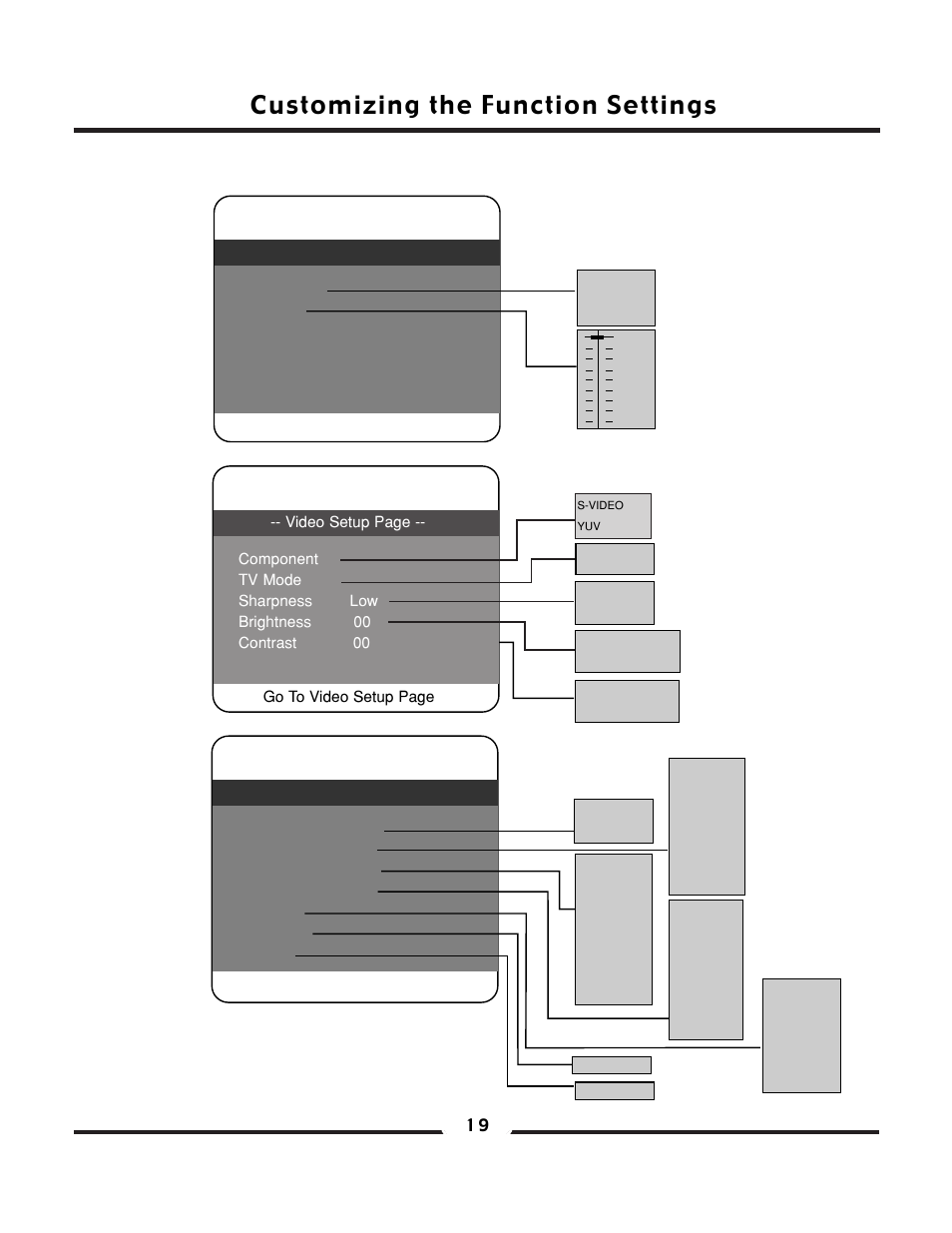 Customizing the function settings | SONIQ QP200 User Manual | Page 20 / 22