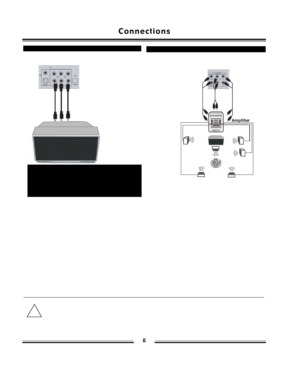 Connections, Best picture, Best audio | SONIQ QP200 User Manual | Page 9 / 22