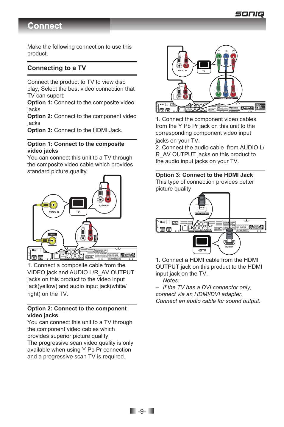 Connect | SONIQ QPB302B User Manual | Page 9 / 26