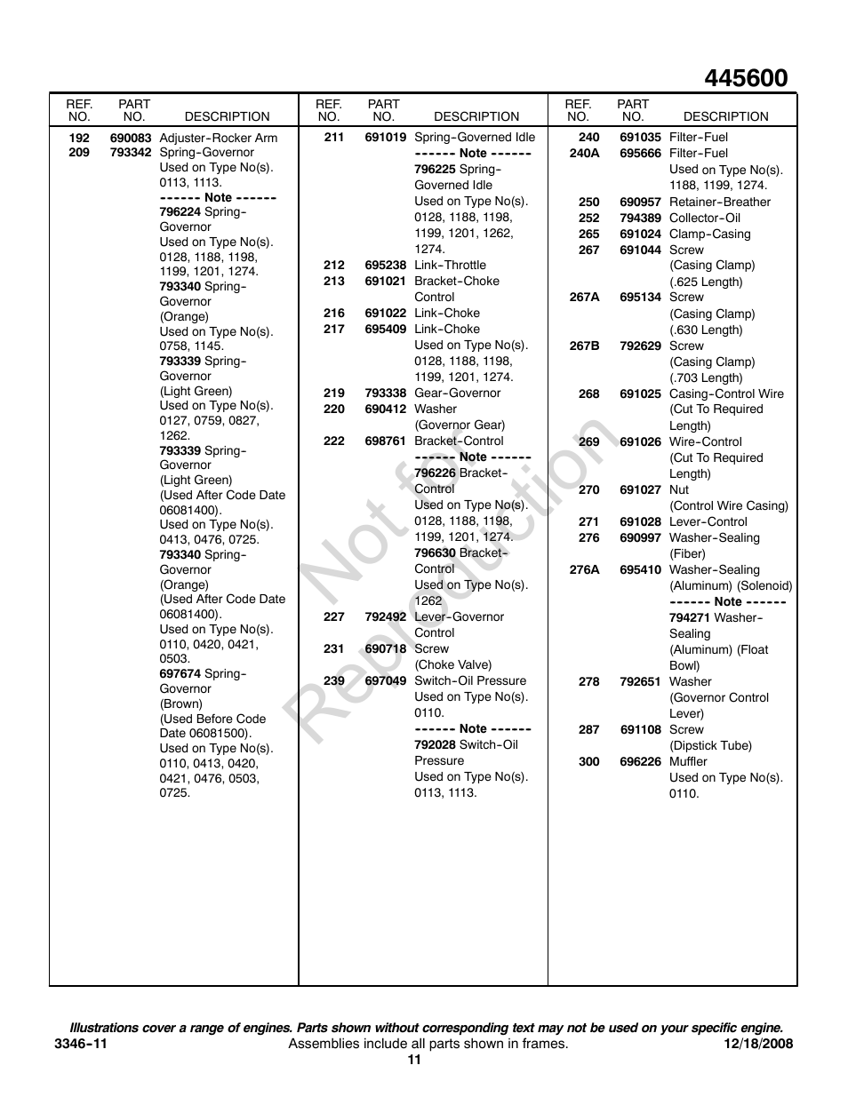 Not for reproduction | Briggs & Stratton 445600 User Manual | Page 11 / 16