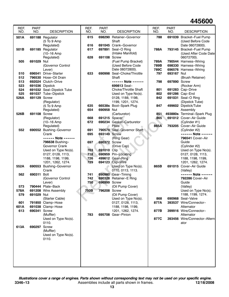 Not for reproduction | Briggs & Stratton 445600 User Manual | Page 13 / 16