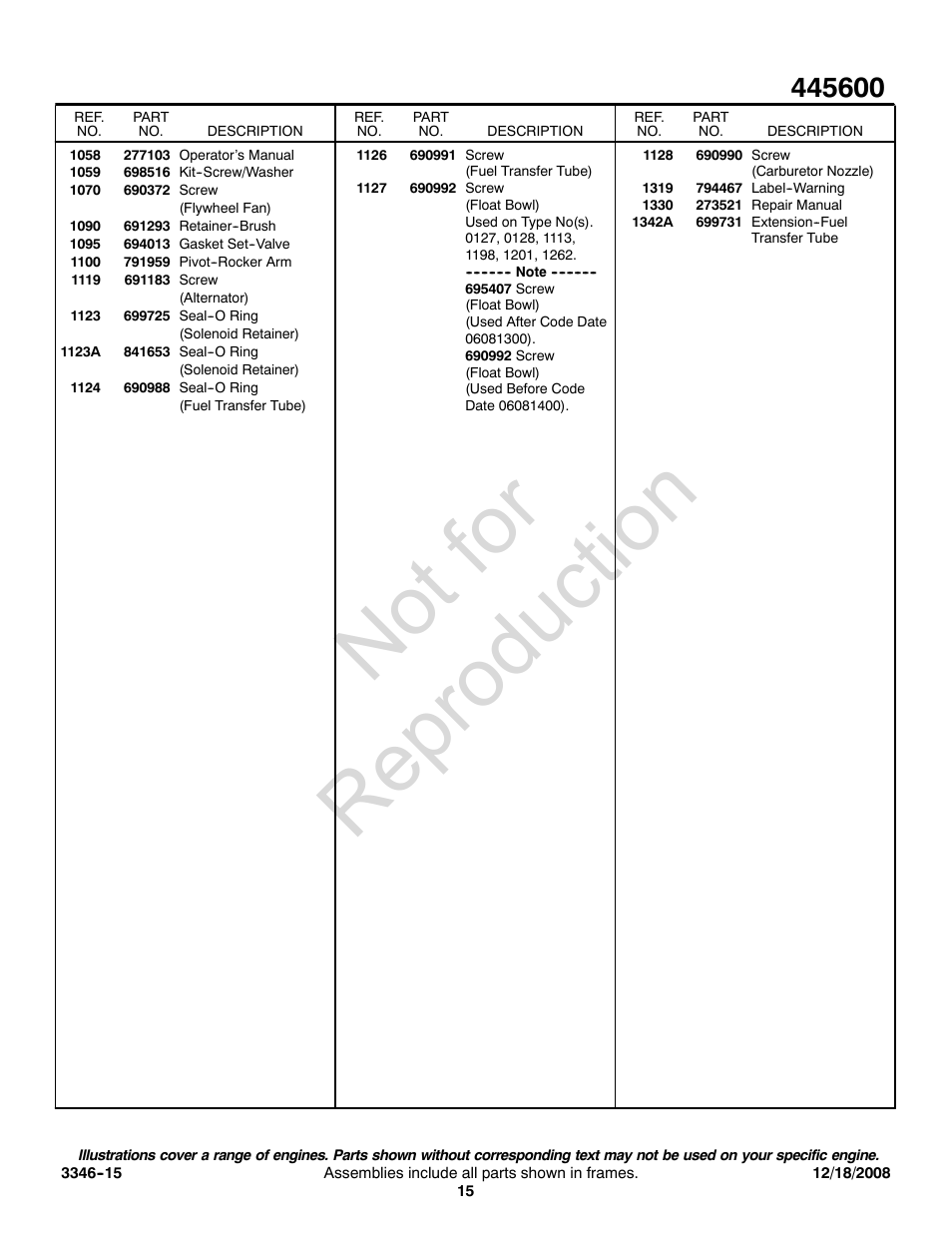 Not for reproduction | Briggs & Stratton 445600 User Manual | Page 15 / 16