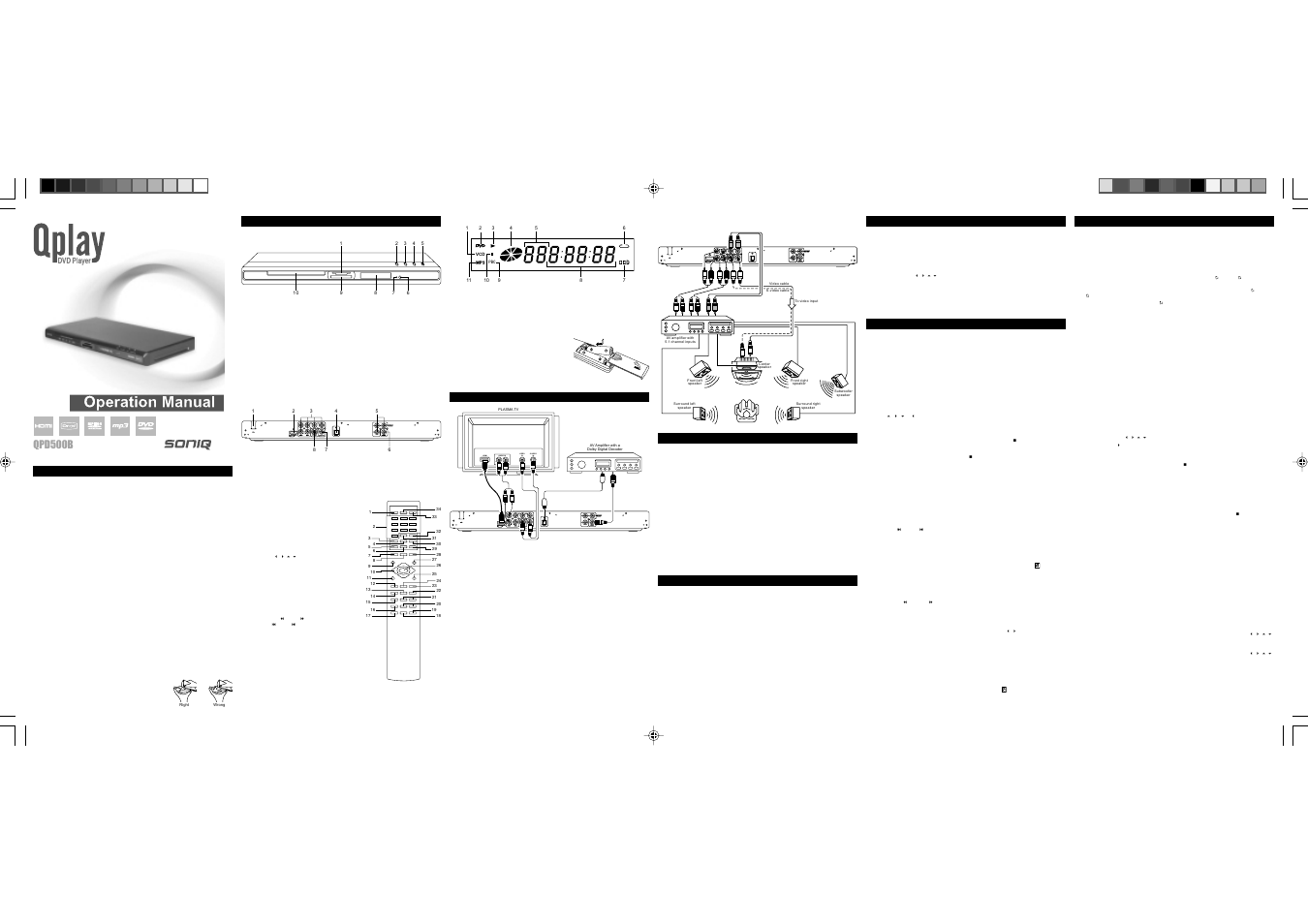 SONIQ QPD500B User Manual | 2 pages