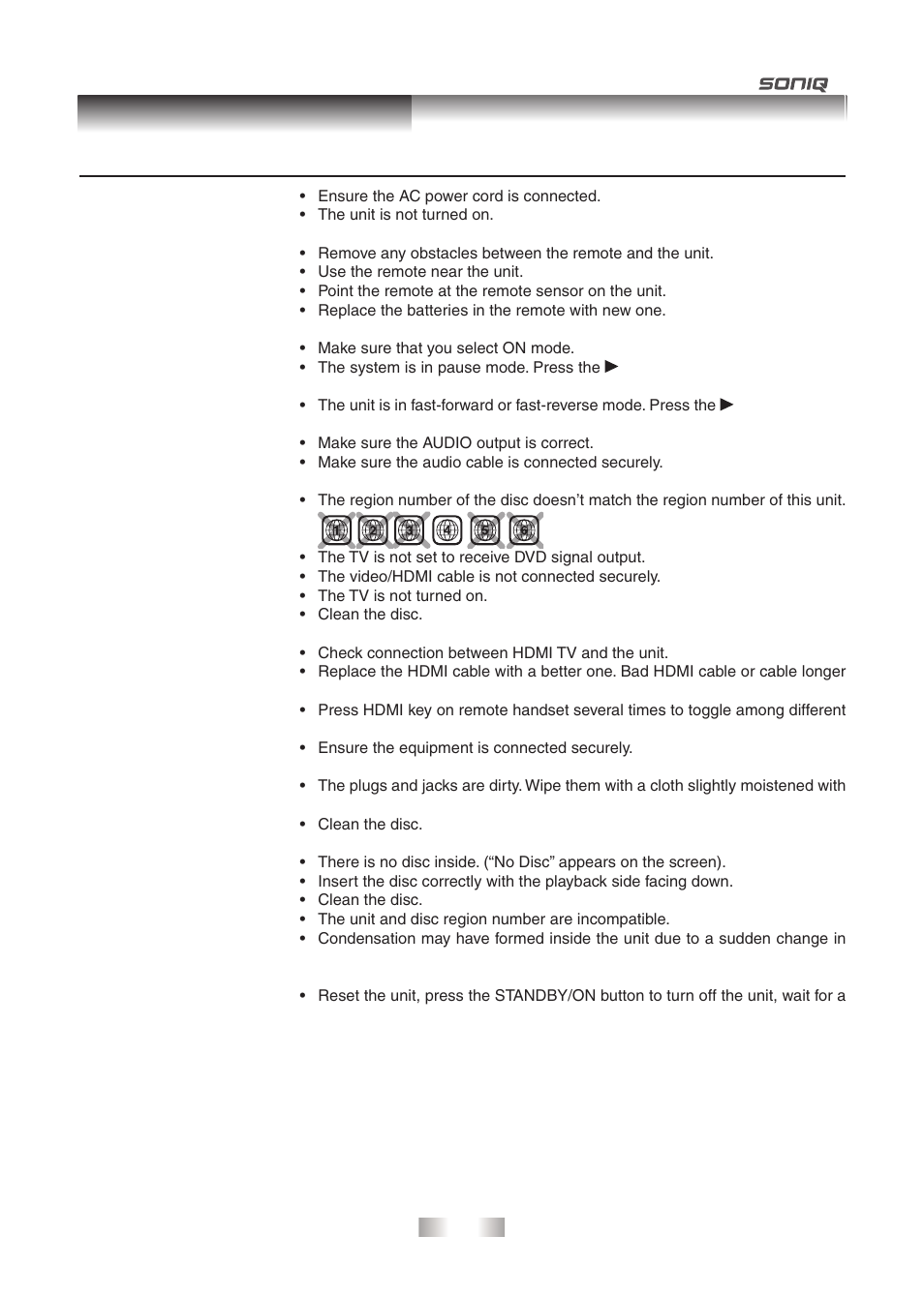 Troubleshooting guide | SONIQ QPI600B User Manual | Page 23 / 24