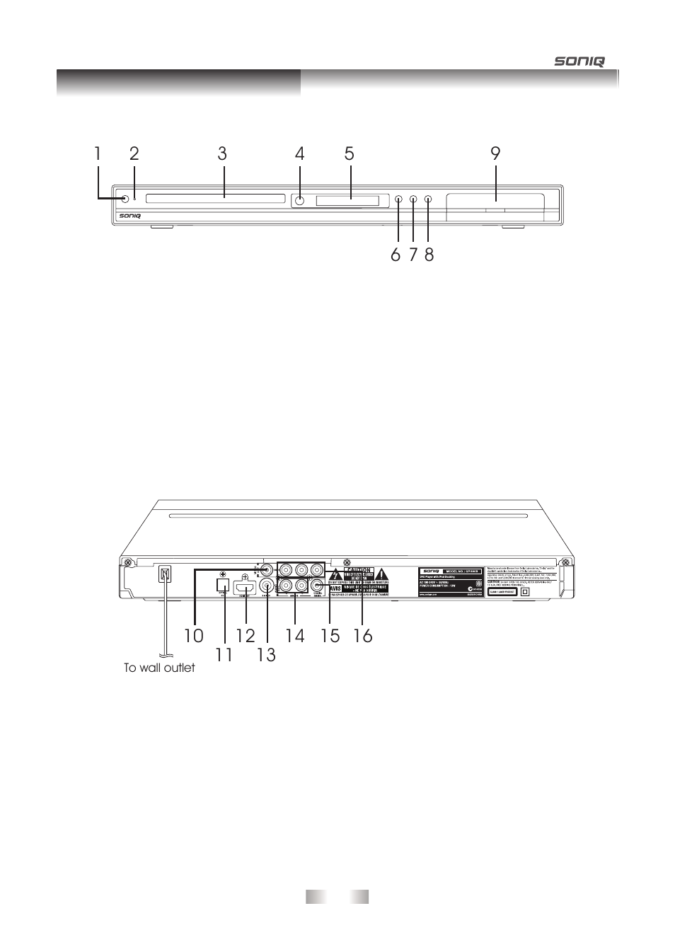 Control reference guide | SONIQ QPI600B User Manual | Page 8 / 24